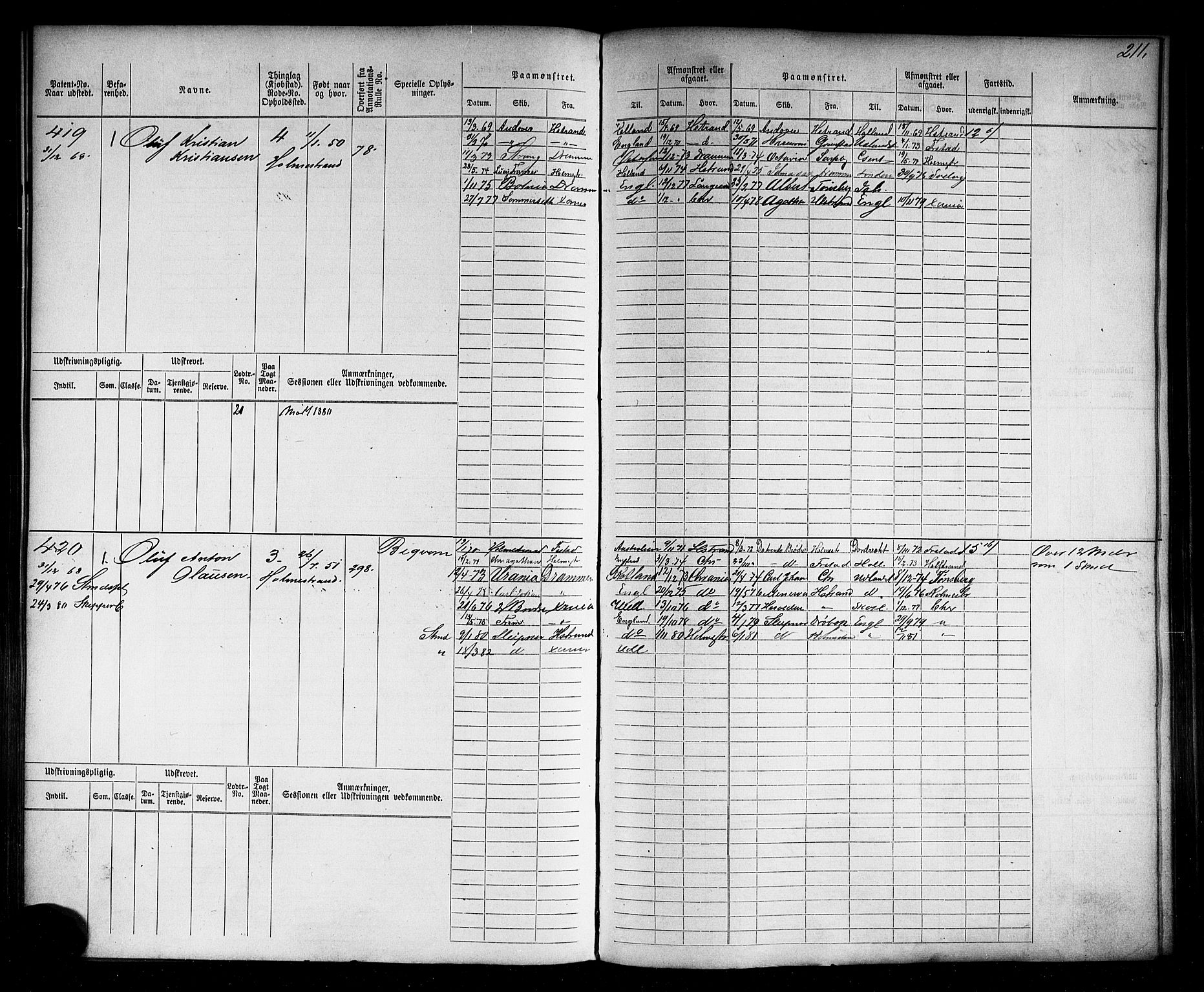 Holmestrand innrulleringskontor, SAKO/A-1151/F/Fc/L0001: Hovedrulle, 1868-1872, p. 214