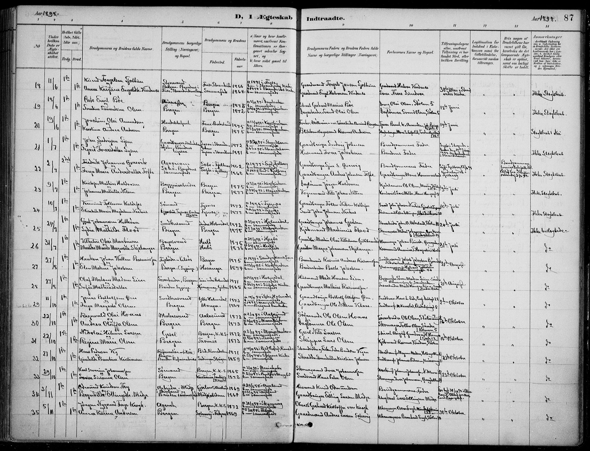 Mariakirken Sokneprestembete, AV/SAB-A-76901/H/Hab/L0008: Parish register (copy) no. A 8, 1889-1908, p. 87