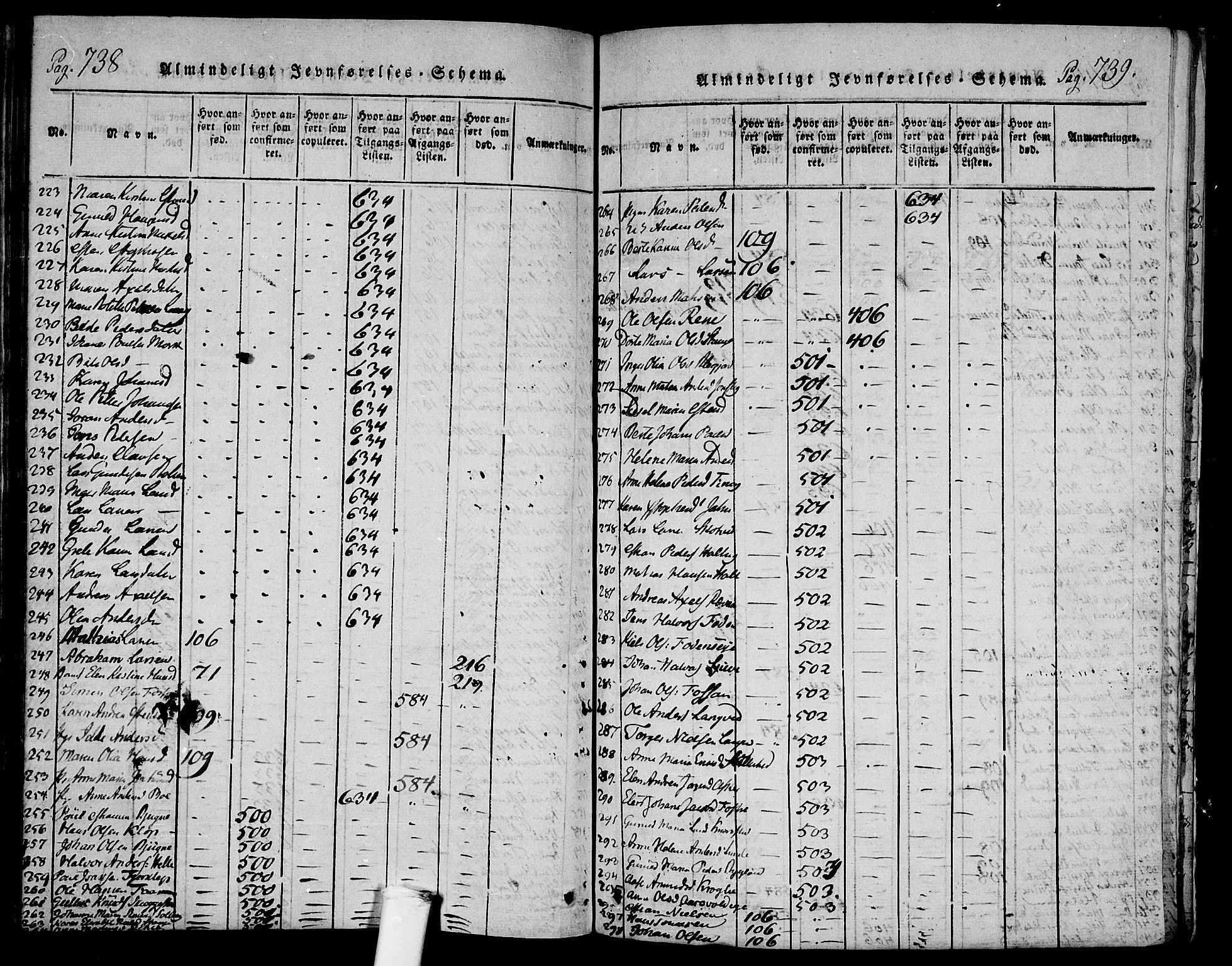 Ramnes kirkebøker, AV/SAKO-A-314/F/Fa/L0004: Parish register (official) no. I 4, 1813-1840, p. 738-739