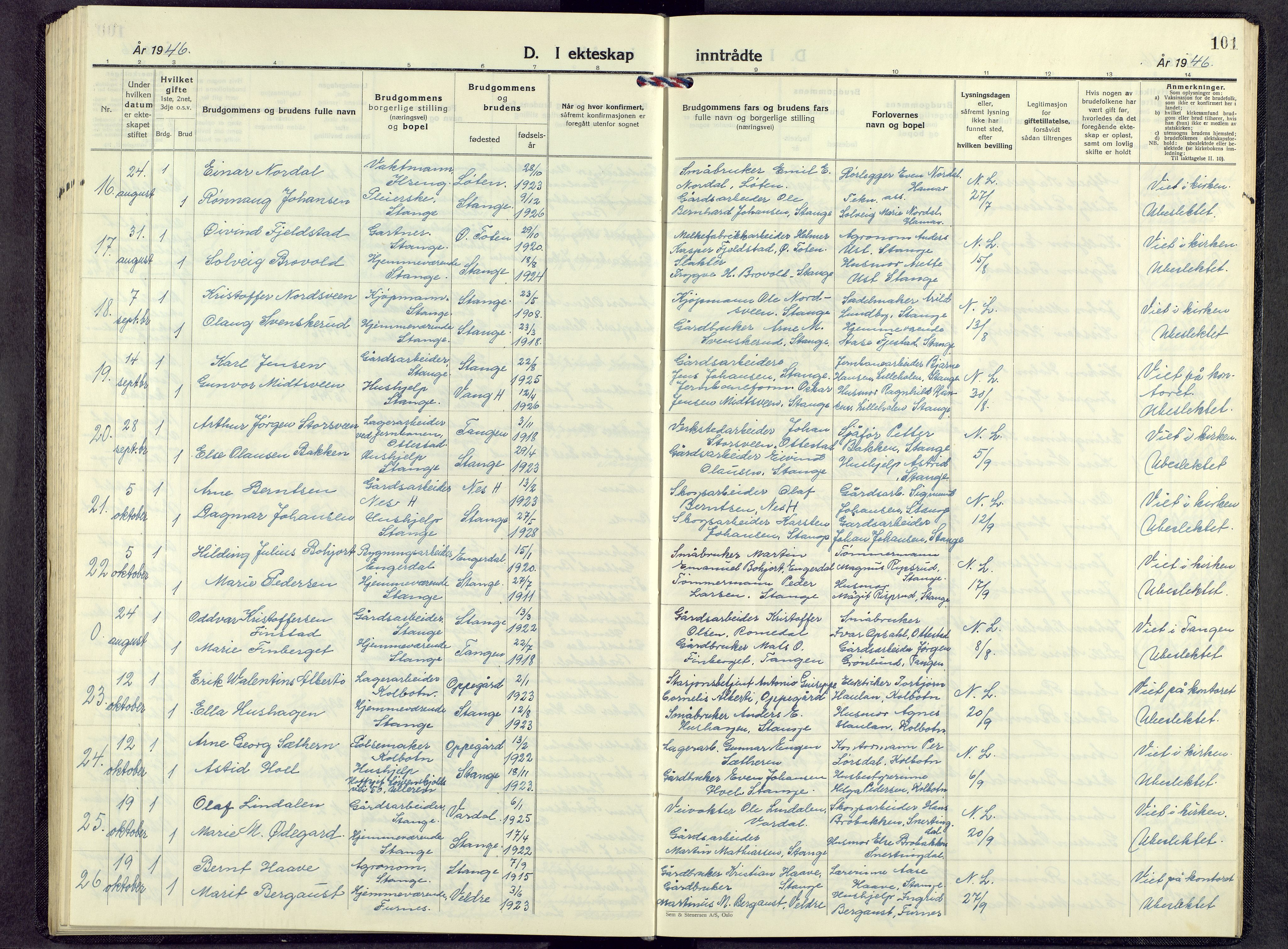 Stange prestekontor, SAH/PREST-002/L/L0022: Parish register (copy) no. 22, 1948-1954, p. 101