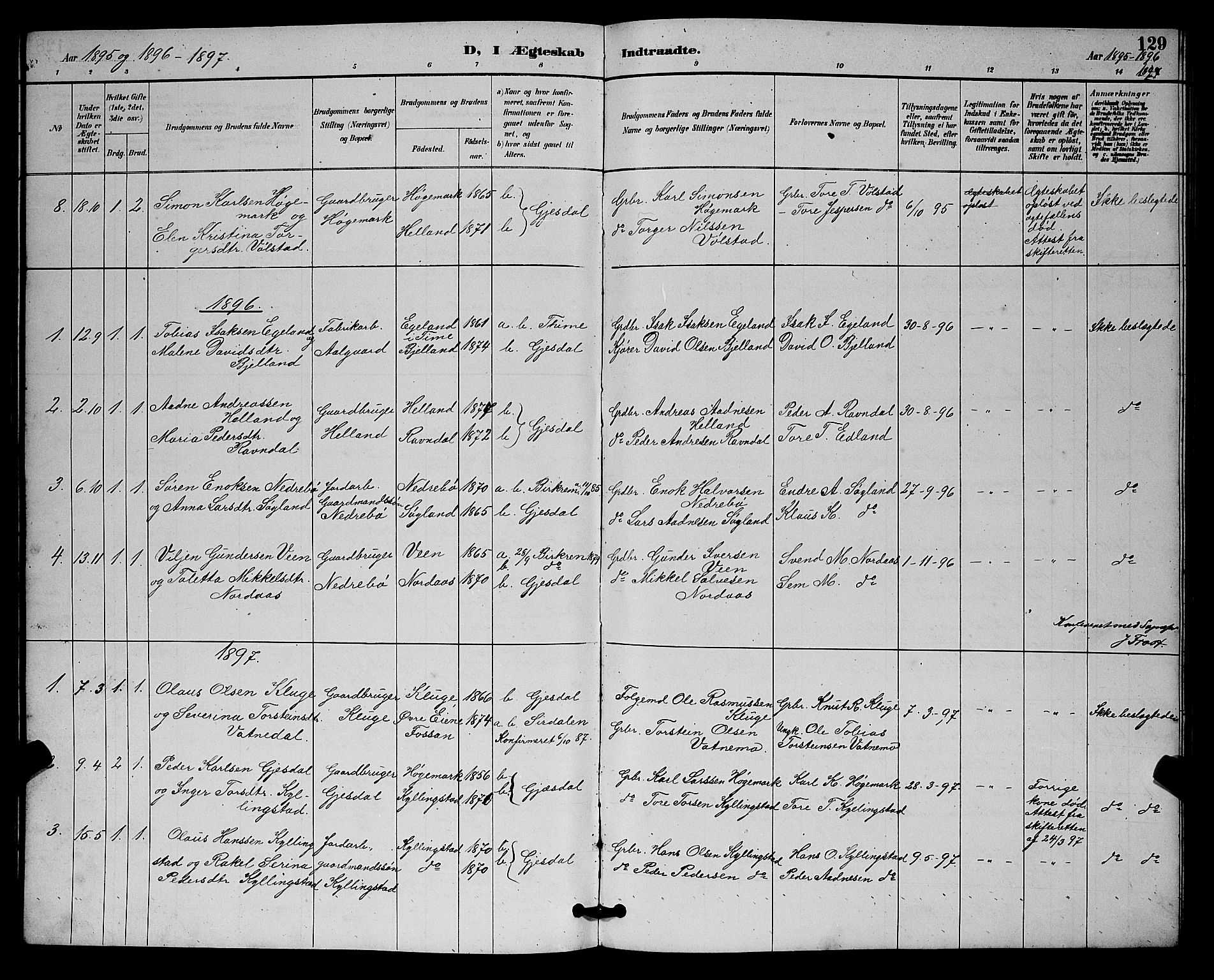 Lye sokneprestkontor, SAST/A-101794/001/30BB/L0008: Parish register (copy) no. B 7, 1887-1901, p. 129