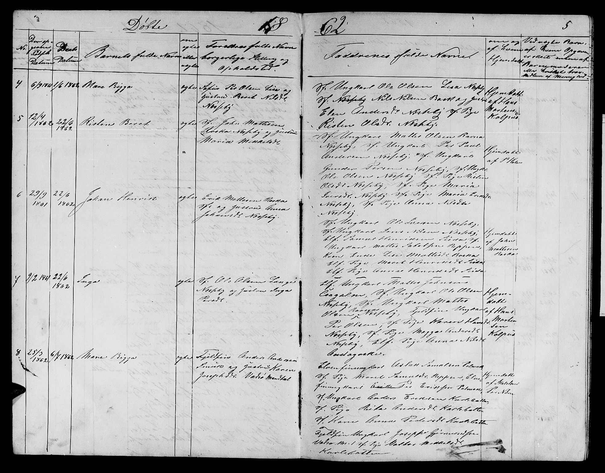 Nesseby sokneprestkontor, SATØ/S-1330/H/Hb/L0002klokker: Parish register (copy) no. 2, 1861-1868, p. 5