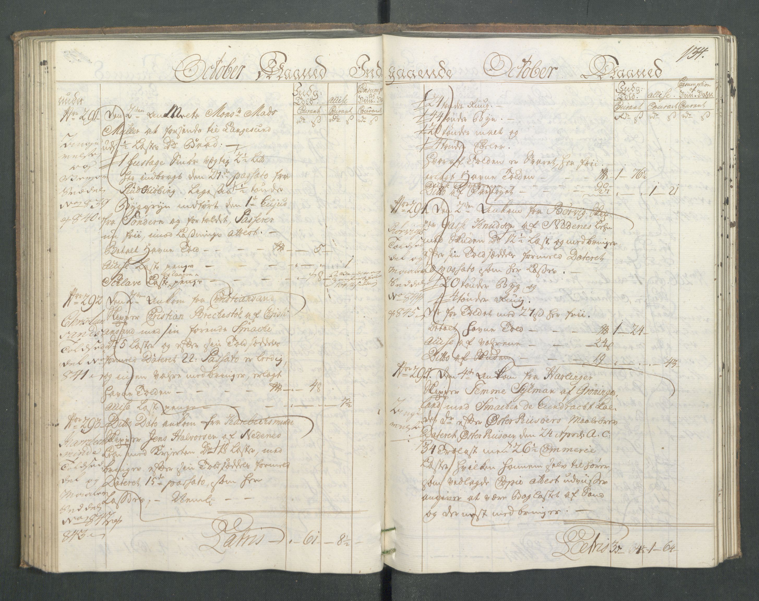 Generaltollkammeret, tollregnskaper, AV/RA-EA-5490/R14/L0024/0001: Tollregnskaper Øster-Risør / Inngående hovedtollbok, 1756, p. 133b-134a