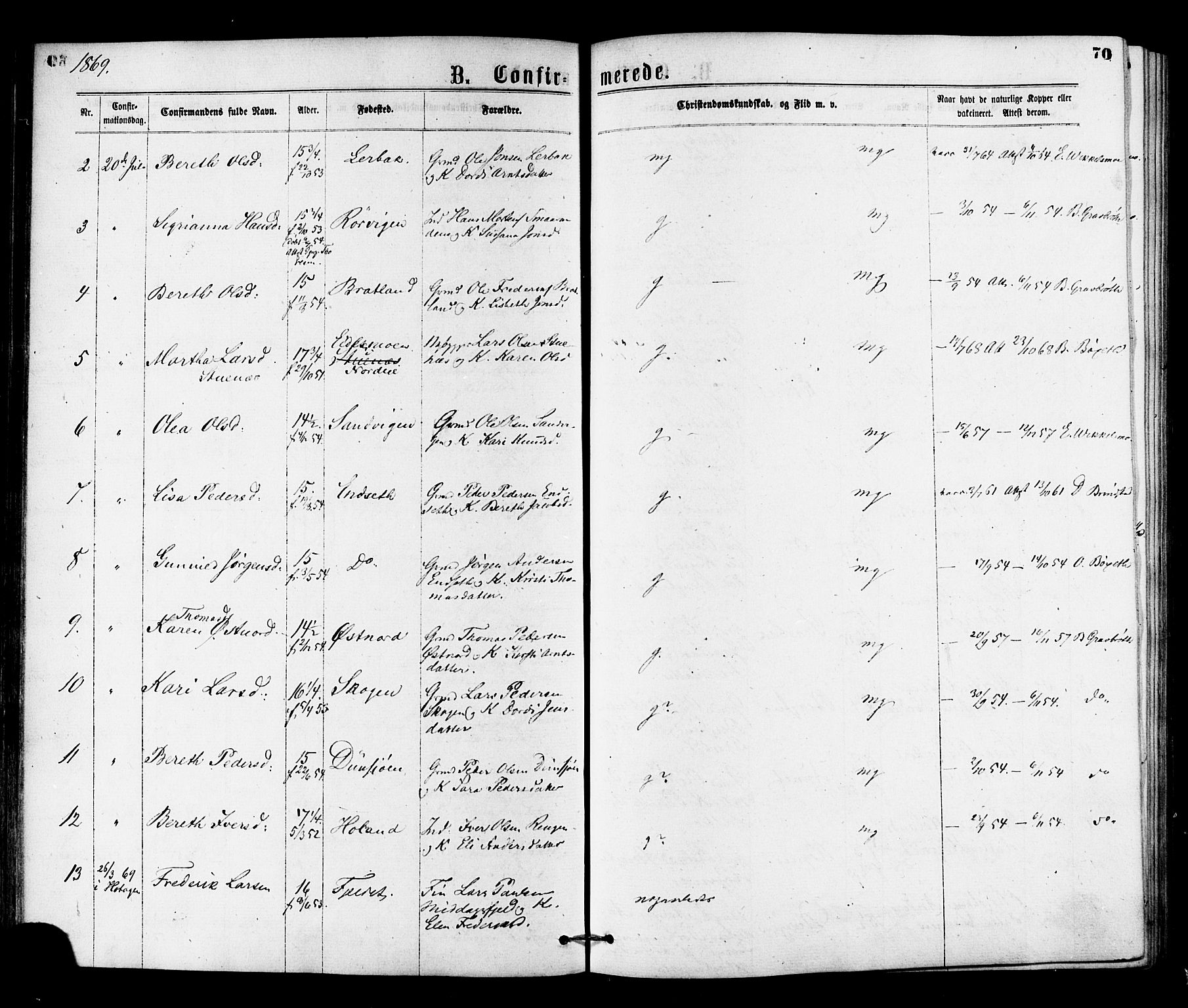 Ministerialprotokoller, klokkerbøker og fødselsregistre - Nord-Trøndelag, SAT/A-1458/755/L0493: Parish register (official) no. 755A02, 1865-1881, p. 70