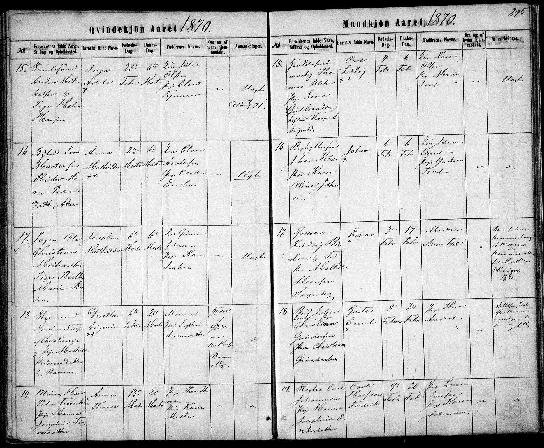 Rikshospitalet prestekontor Kirkebøker, SAO/A-10309b/F/L0004: Parish register (official) no. 4, 1853-1870, p. 295
