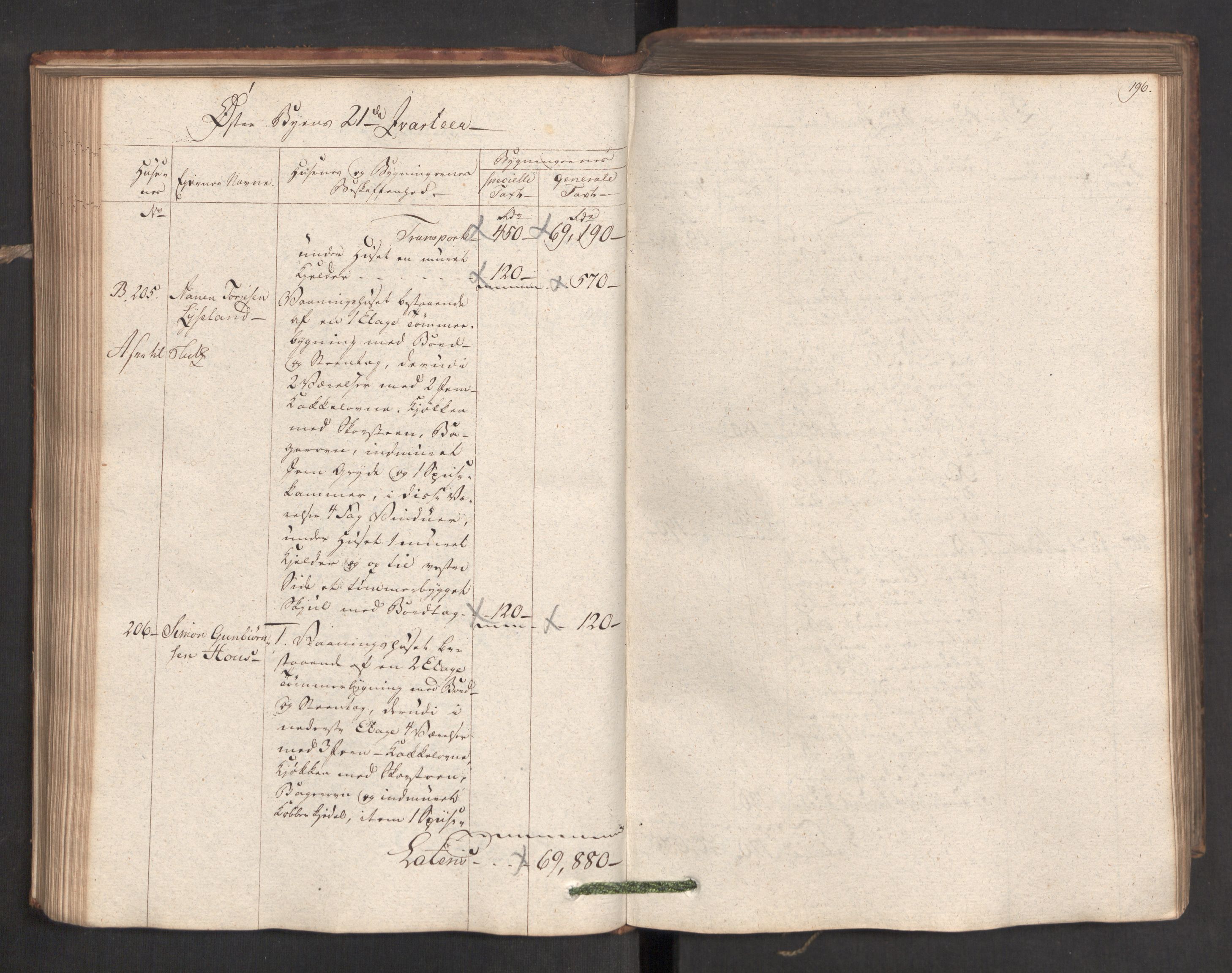 Kommersekollegiet, Brannforsikringskontoret 1767-1814, AV/RA-EA-5458/F/Fa/L0019/0001: Kristiansand / Branntakstprotokoll, 1797, p. 196