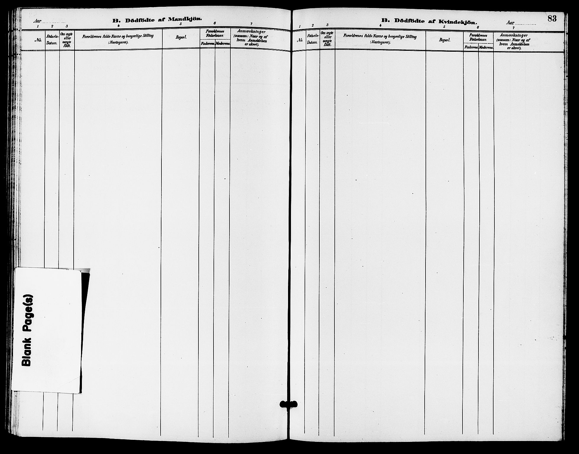 Sem kirkebøker, AV/SAKO-A-5/G/Ga/L0006: Parish register (copy) no. I 6, 1890-1908, p. 83