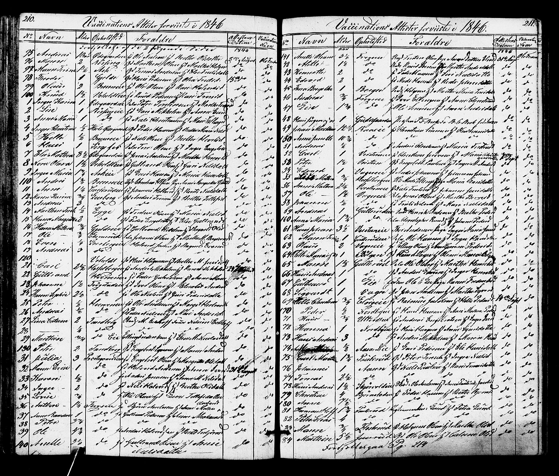 Norderhov kirkebøker, AV/SAKO-A-237/F/Fa/L0014: Vaccination register no. 14, 1818-1853, p. 210-211