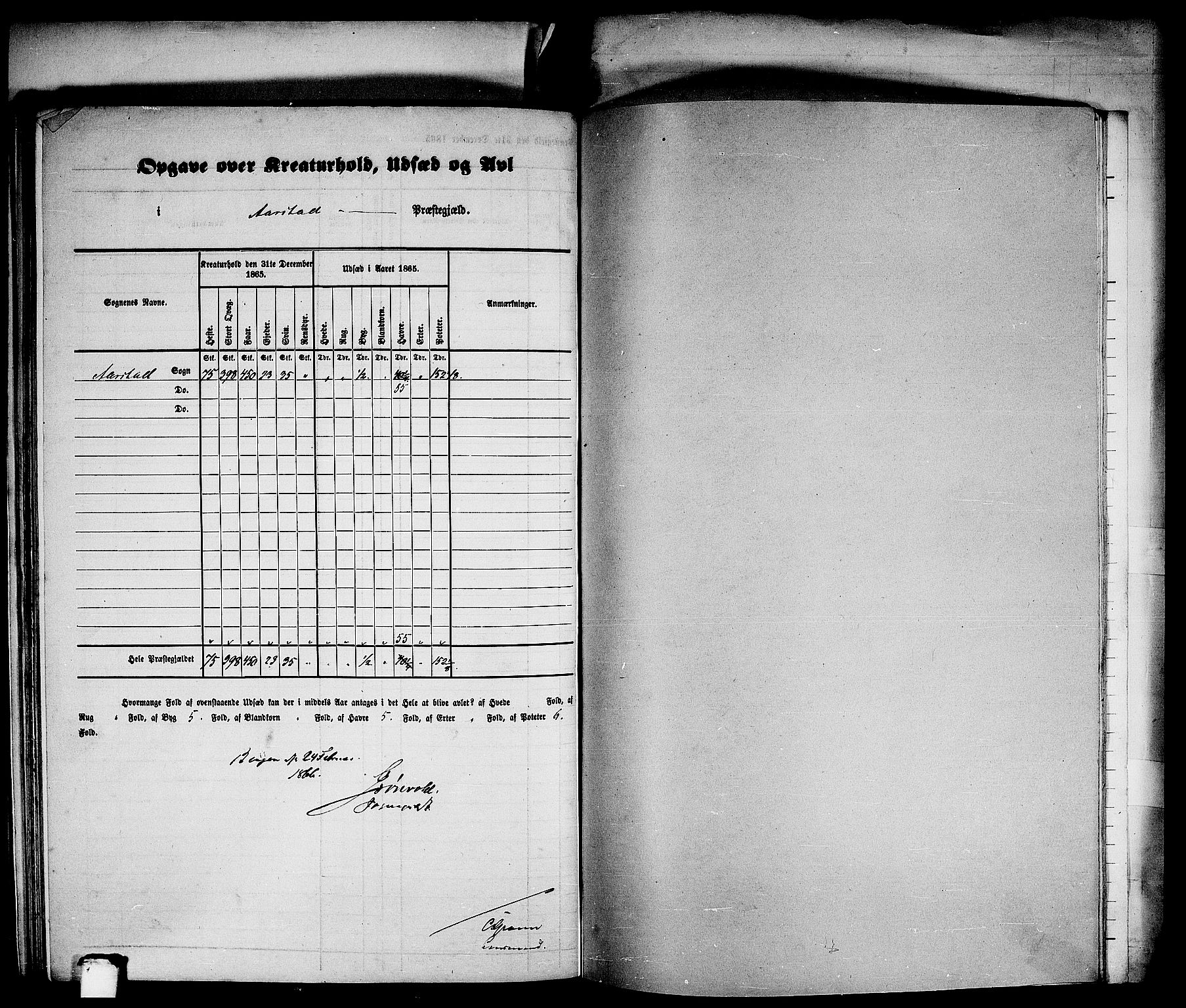 RA, 1865 census for St. Jørgens Hospital/Årstad, 1865, p. 4