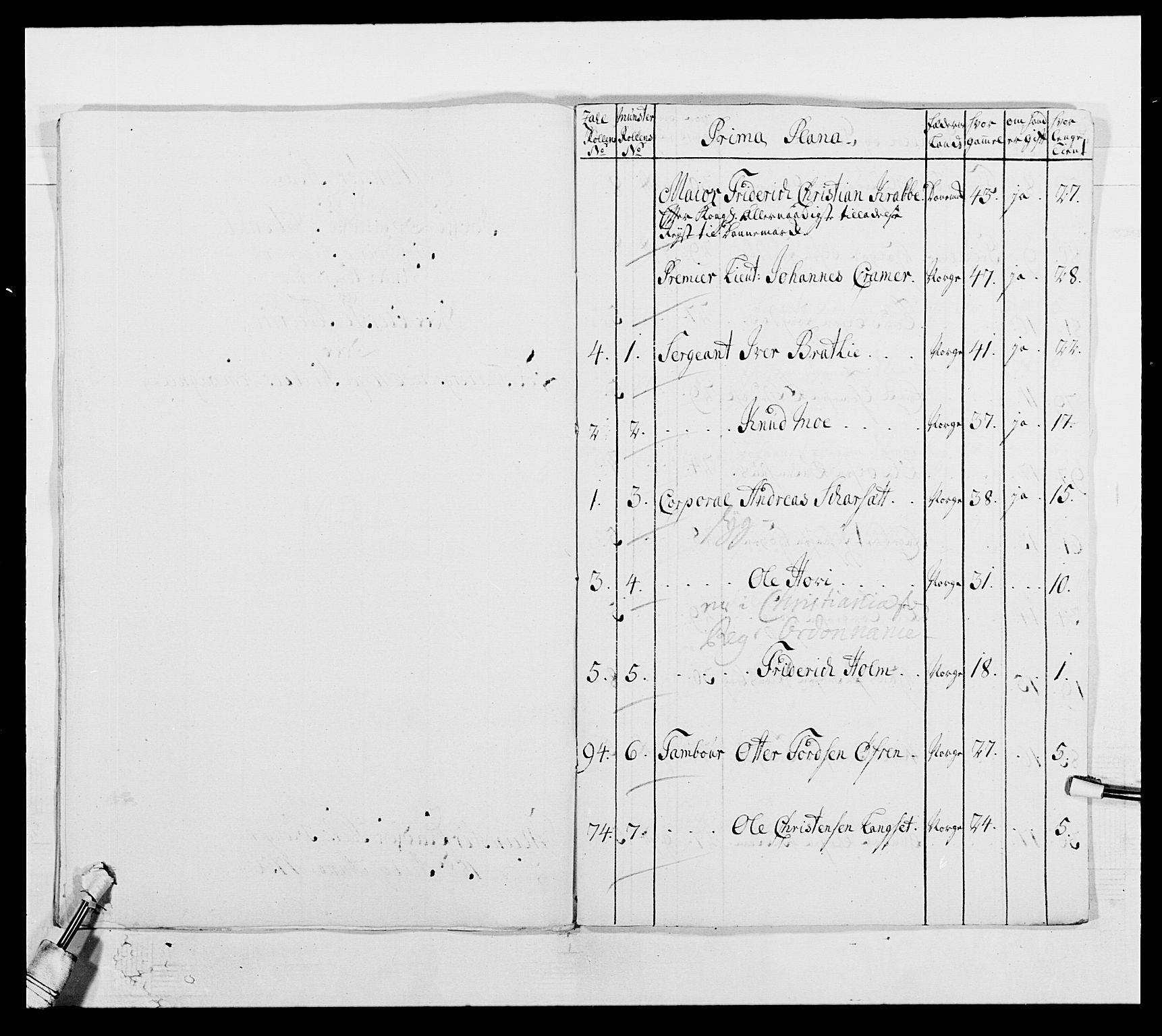 Kommanderende general (KG I) med Det norske krigsdirektorium, AV/RA-EA-5419/E/Ea/L0503: 1. Opplandske regiment, 1756-1761, p. 41