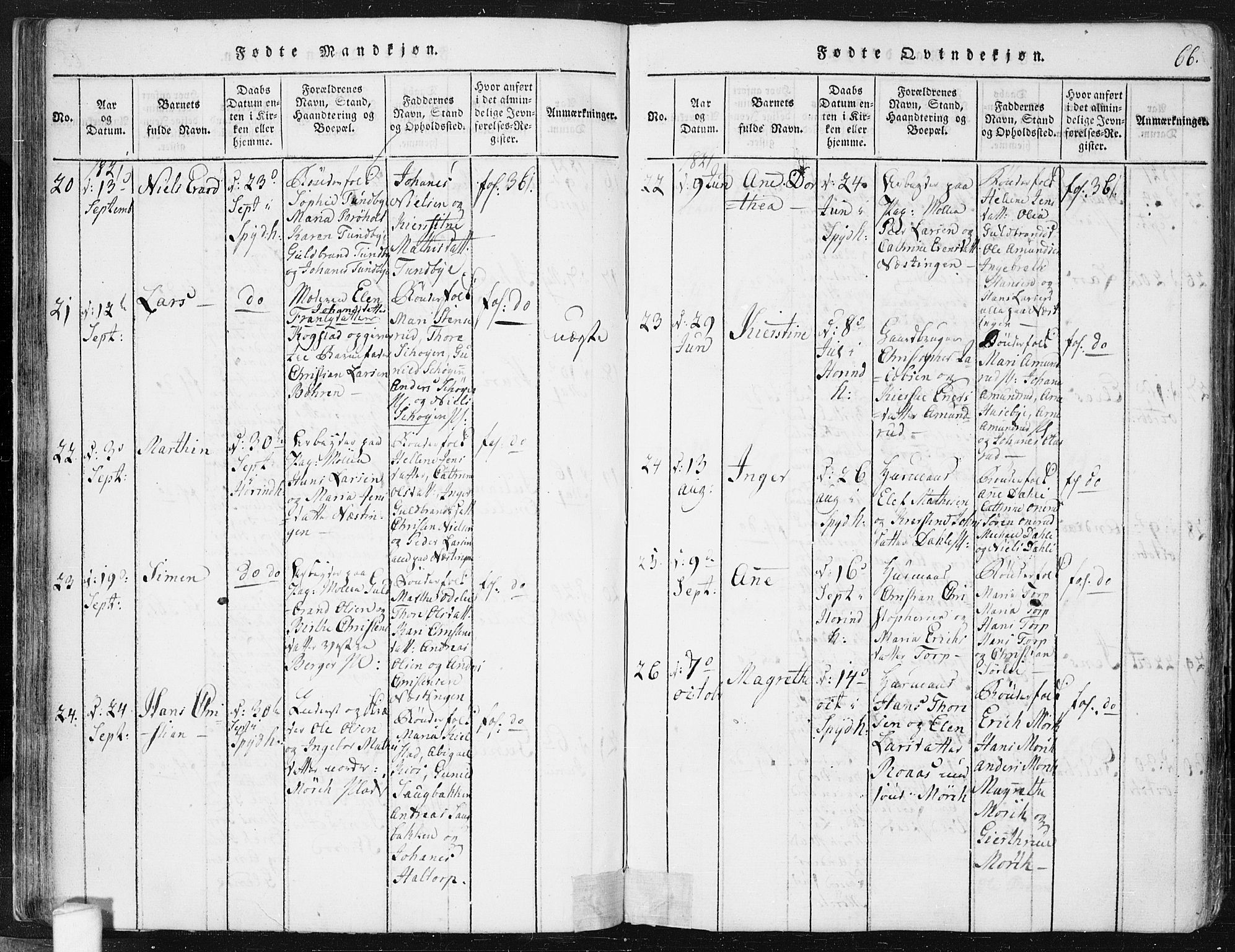 Spydeberg prestekontor Kirkebøker, AV/SAO-A-10924/F/Fa/L0004: Parish register (official) no. I 4, 1814-1841, p. 66