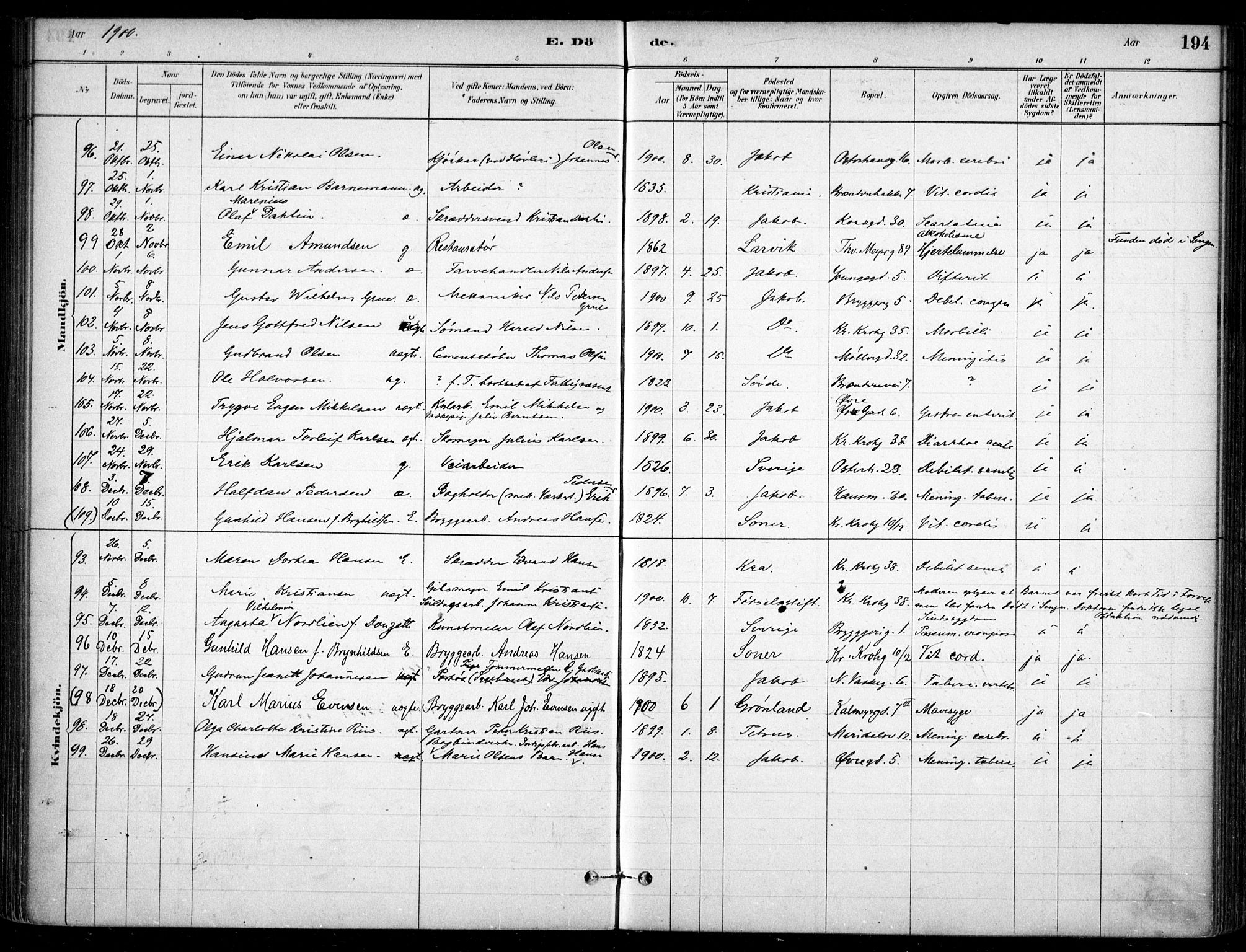 Jakob prestekontor Kirkebøker, SAO/A-10850/F/Fa/L0007: Parish register (official) no. 7, 1880-1905, p. 194
