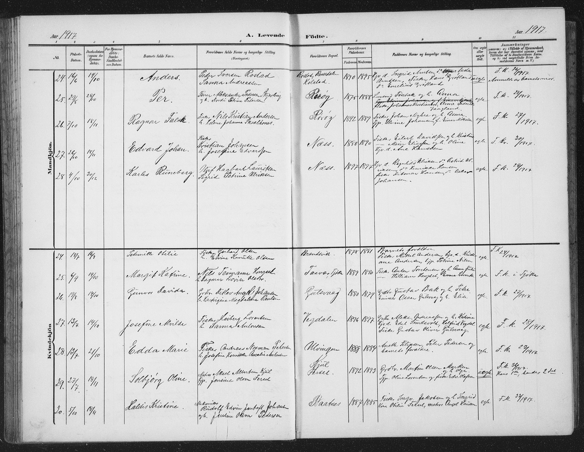 Ministerialprotokoller, klokkerbøker og fødselsregistre - Nordland, SAT/A-1459/816/L0254: Parish register (copy) no. 816C04, 1905-1934