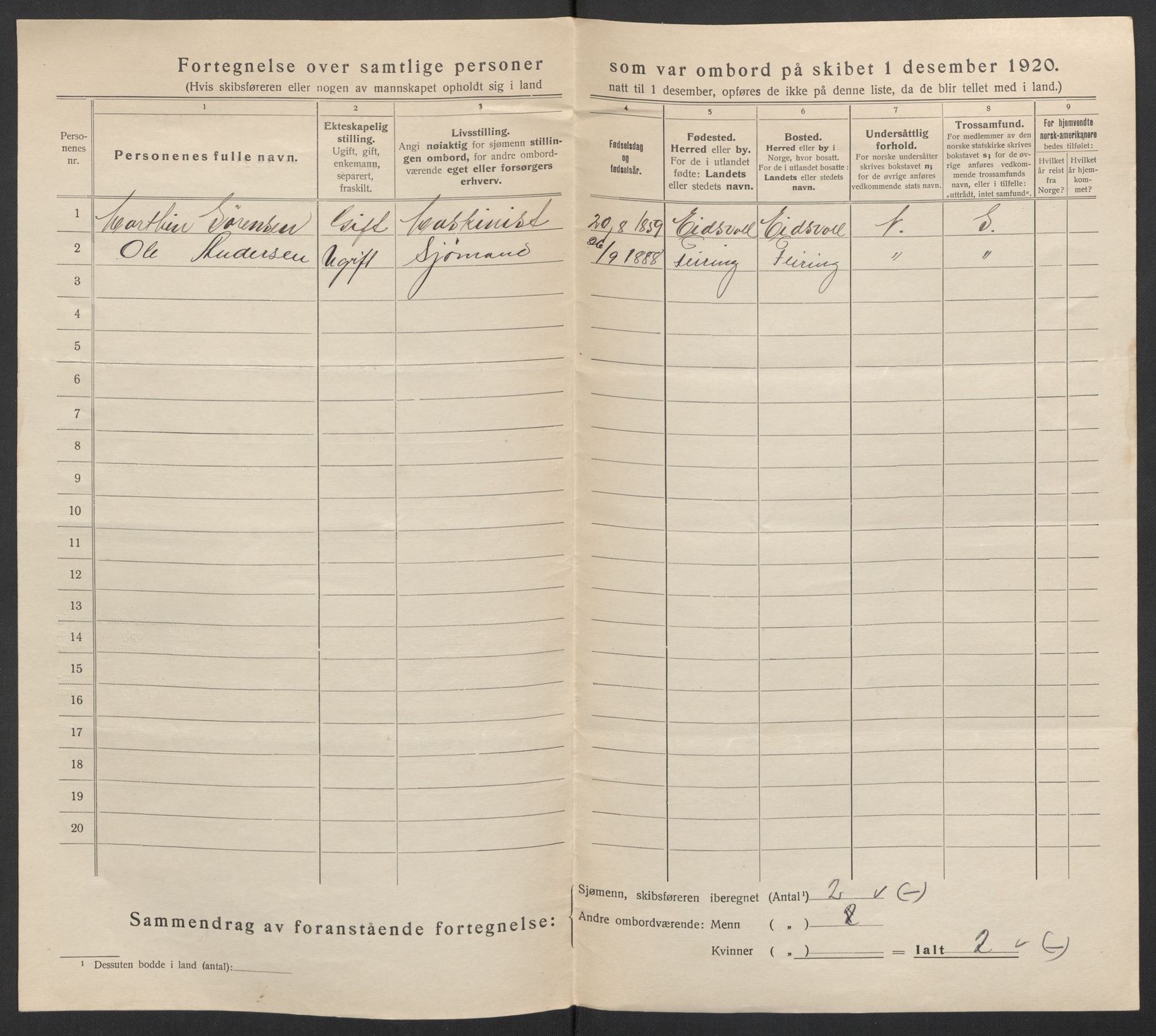 SAH, 1920 census for Hamar, 1920, p. 17539