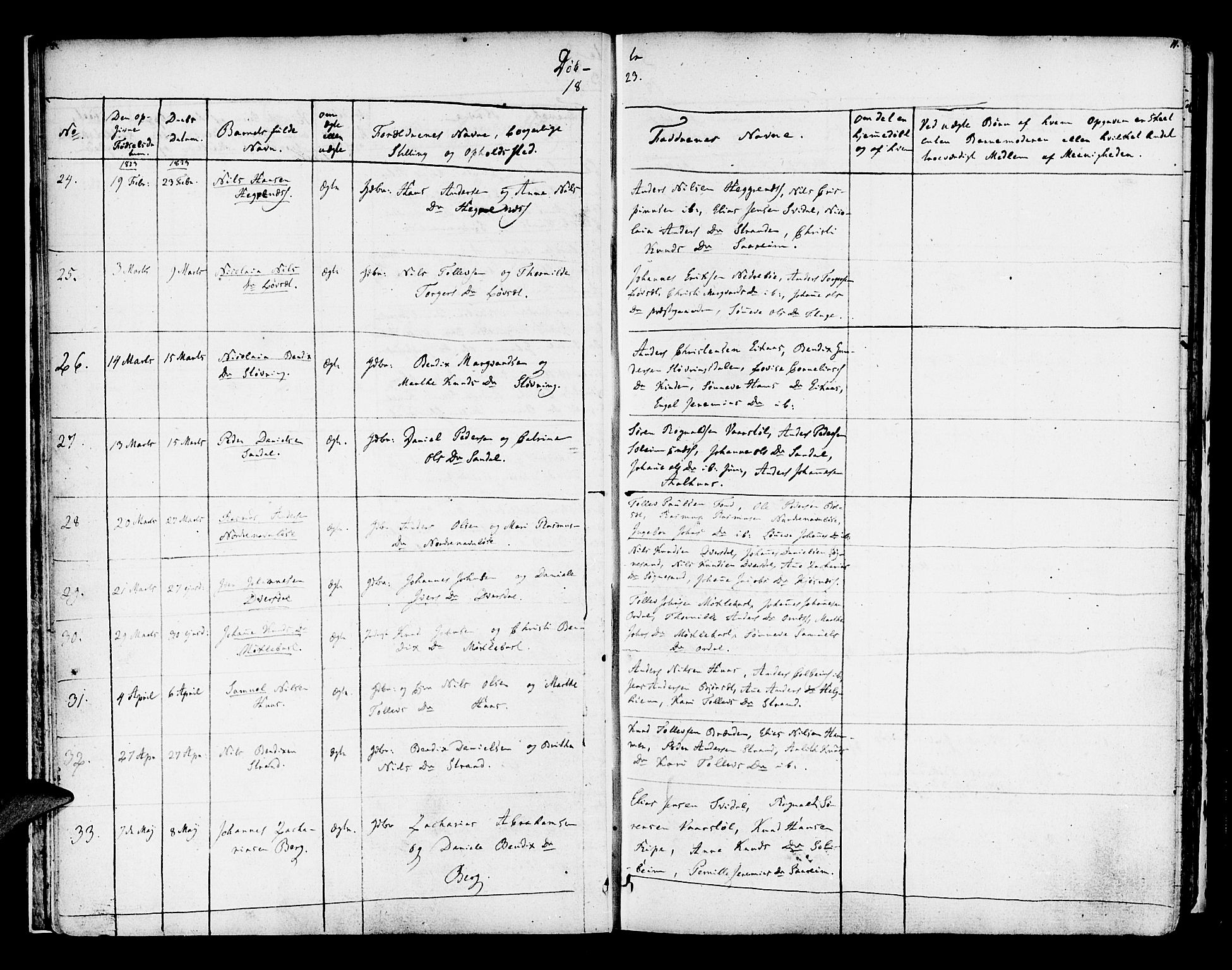 Jølster sokneprestembete, SAB/A-80701/H/Haa/Haaa/L0008: Parish register (official) no. A 8, 1821-1833, p. 11