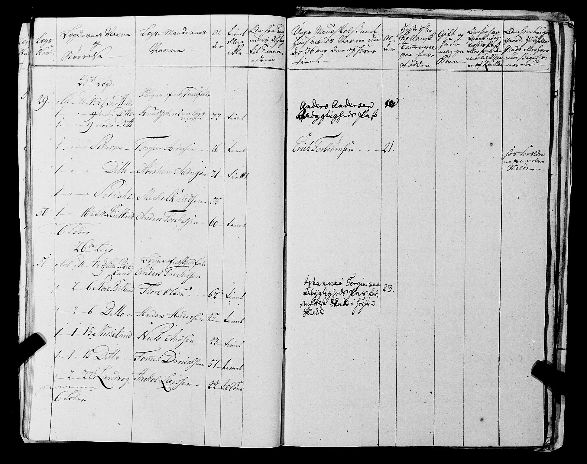 Fylkesmannen i Rogaland, AV/SAST-A-101928/99/3/325/325CA, 1655-1832, p. 5245