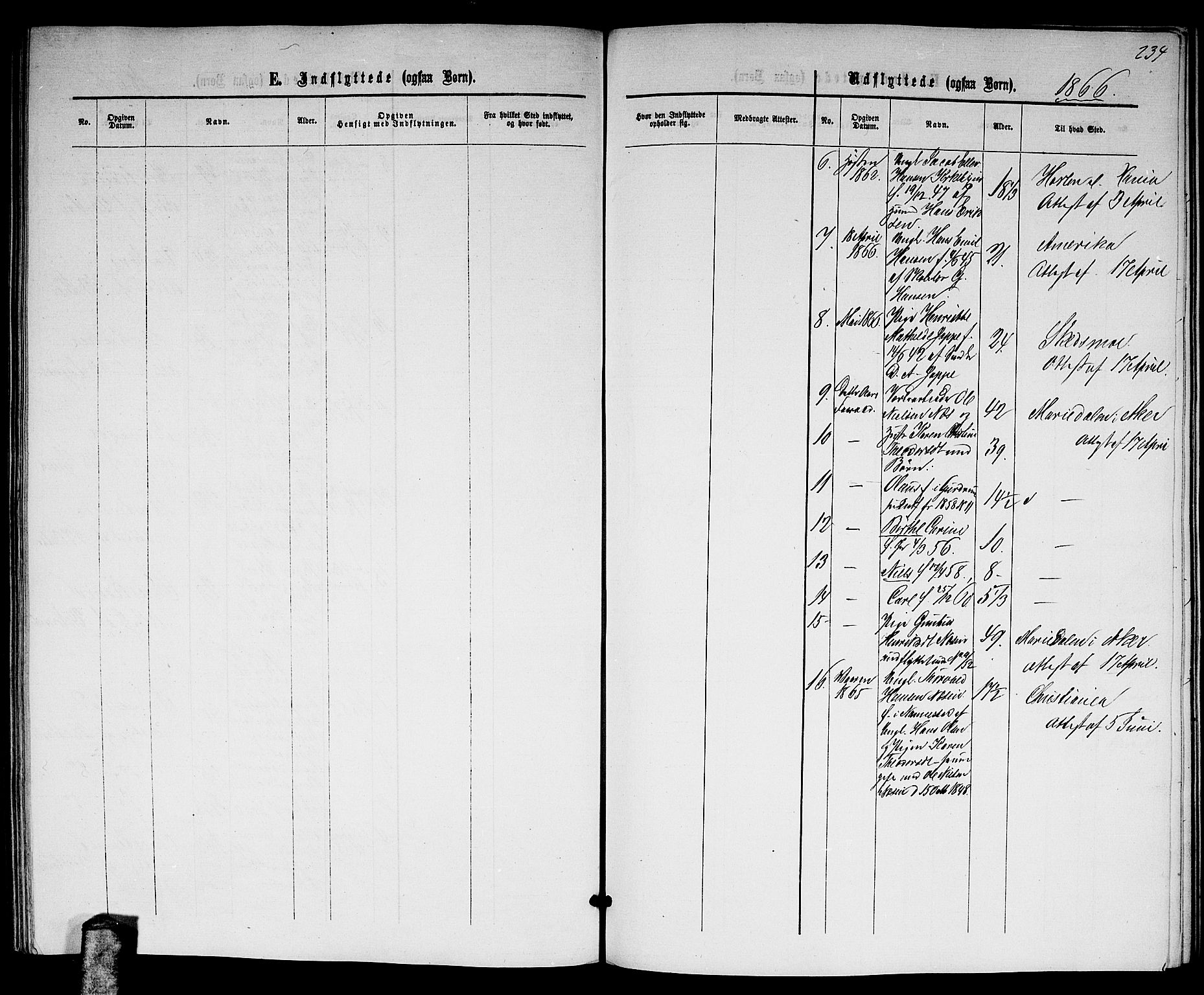 Nittedal prestekontor Kirkebøker, SAO/A-10365a/G/Gb/L0001: Parish register (copy) no. II 1, 1859-1878, p. 234