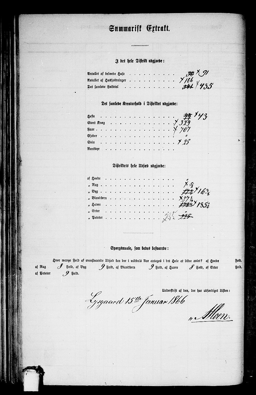 RA, 1865 census for Grytten, 1865, p. 45