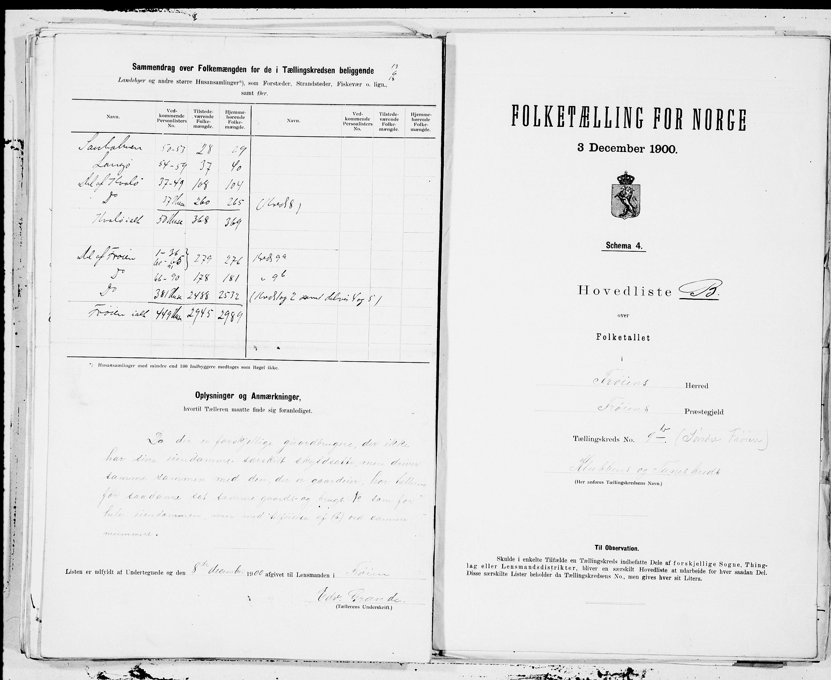 SAT, 1900 census for Frøya, 1900, p. 24