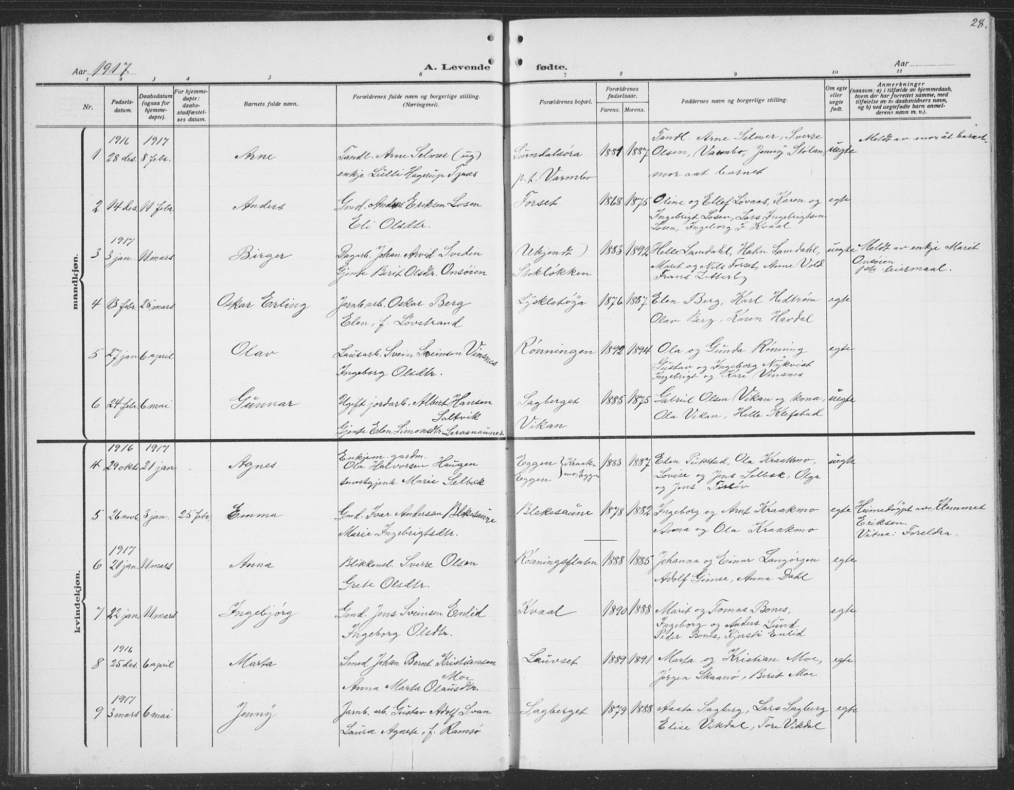 Ministerialprotokoller, klokkerbøker og fødselsregistre - Sør-Trøndelag, SAT/A-1456/691/L1095: Parish register (copy) no. 691C06, 1912-1933, p. 28