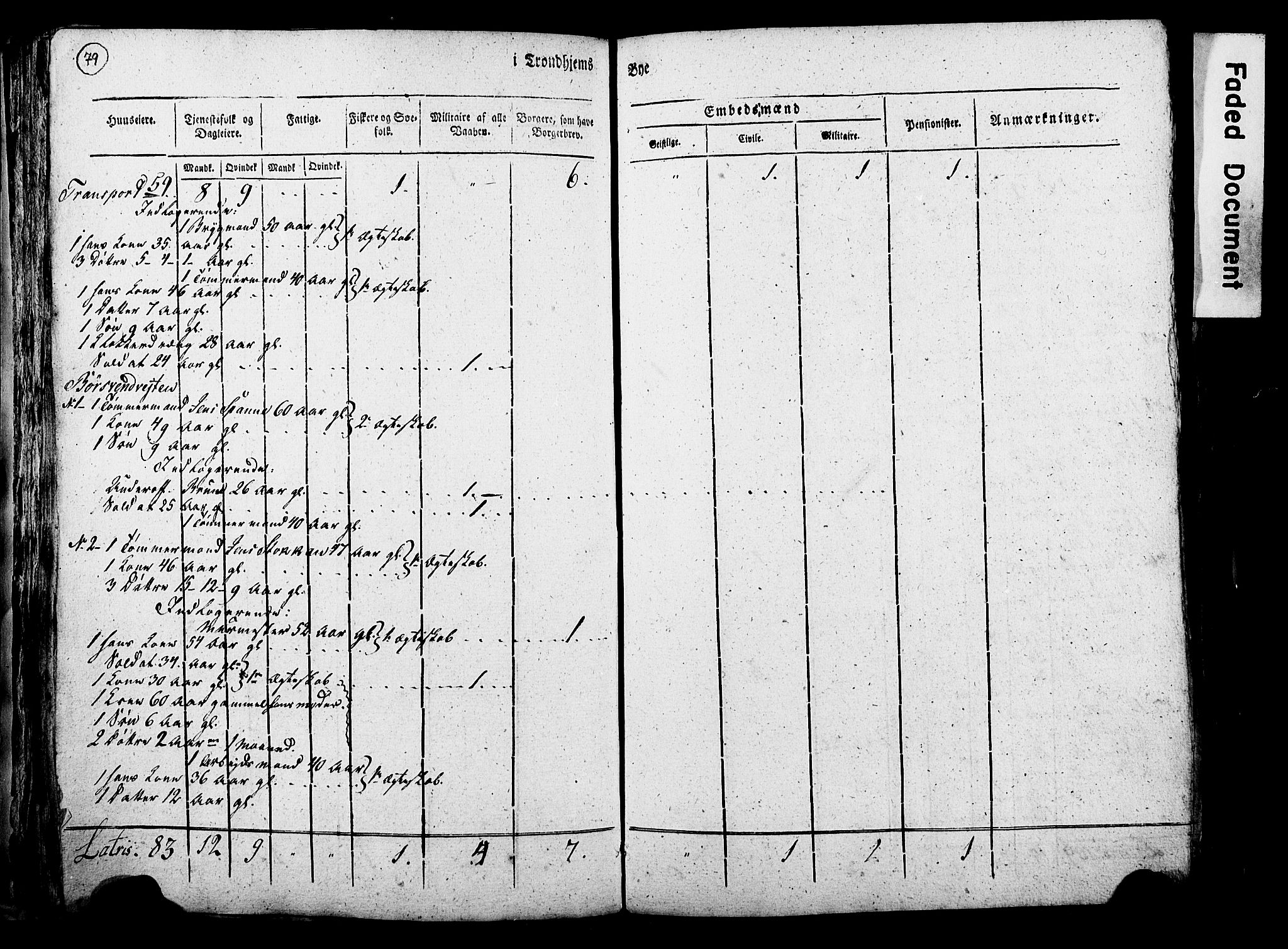 RA, Census 1815 for Trondheim, 1815, p. 78