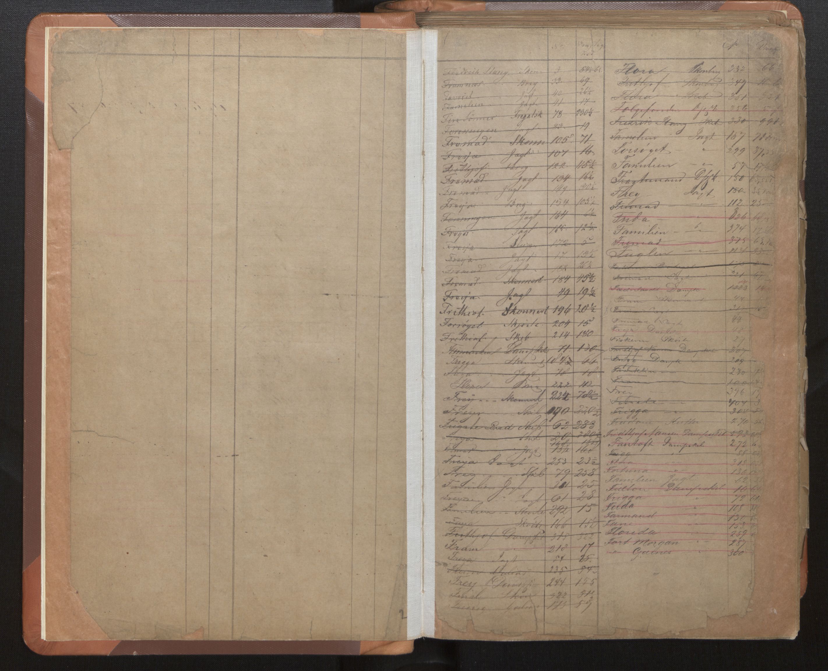 Bergen Tollarkiv, AV/SAB-A-58801/N/Nh/Nha/L0001: Protokoll over nasjonalitetsbevis I, folio 1 - 345, 1861-1903