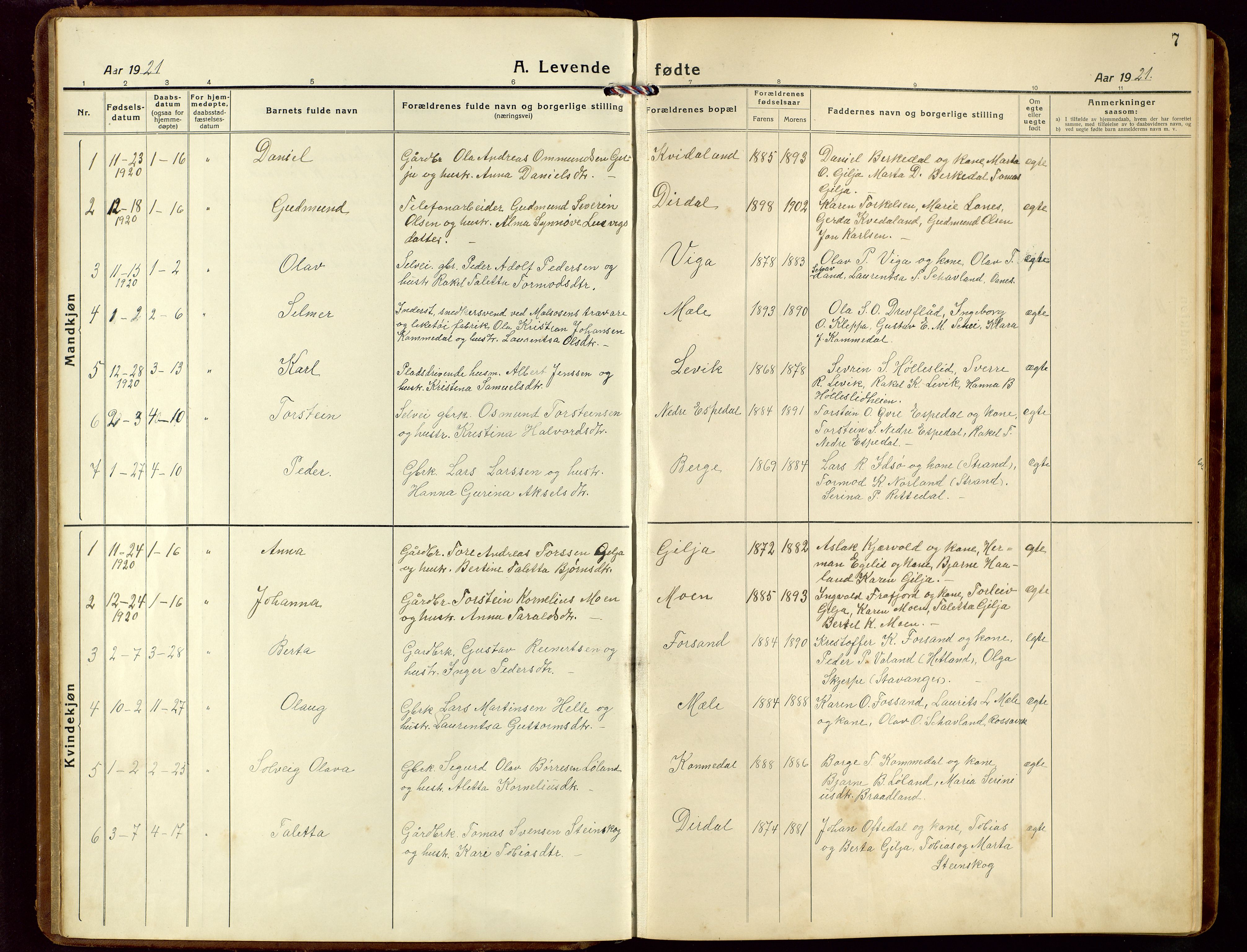 Høgsfjord sokneprestkontor, SAST/A-101624/H/Ha/Hab/L0005: Parish register (copy) no. B 5, 1920-1957, p. 7