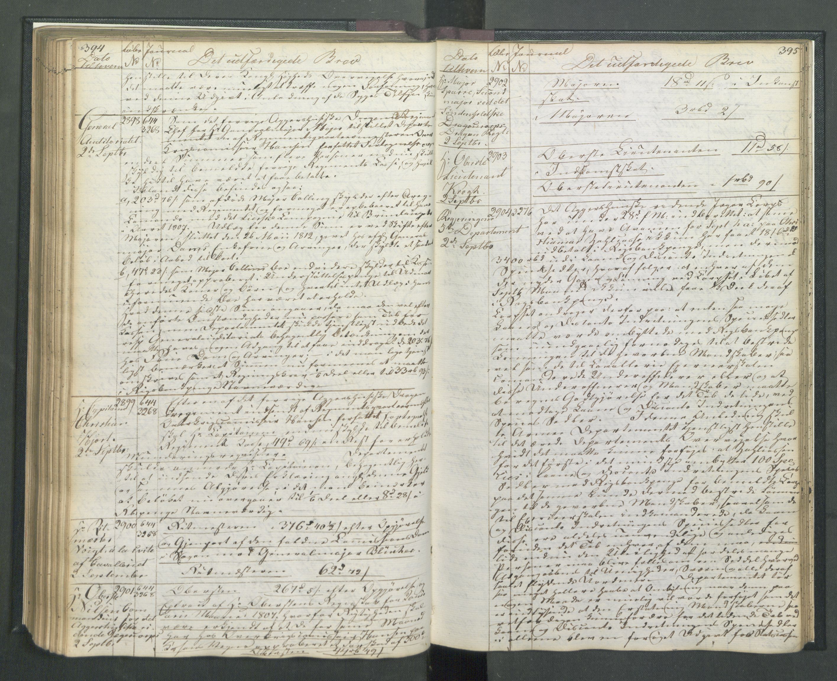 Armédepartementet, AV/RA-RAFA-3493/B/Ba/L0009: 6. Departements Kopibog, 1817, p. 394-395