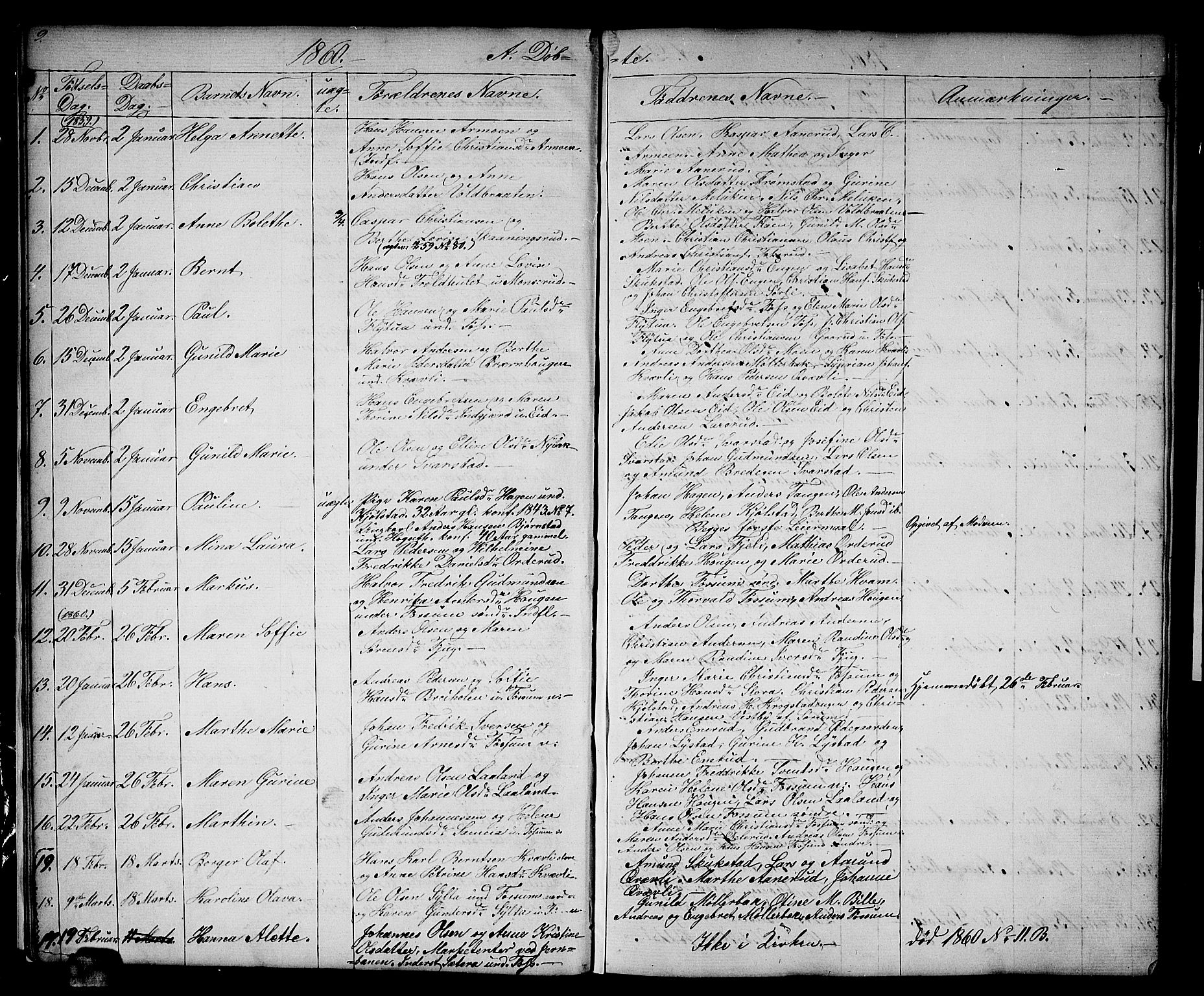 Aurskog prestekontor Kirkebøker, SAO/A-10304a/G/Gb/L0001: Parish register (copy) no. II 1, 1858-1885, p. 9
