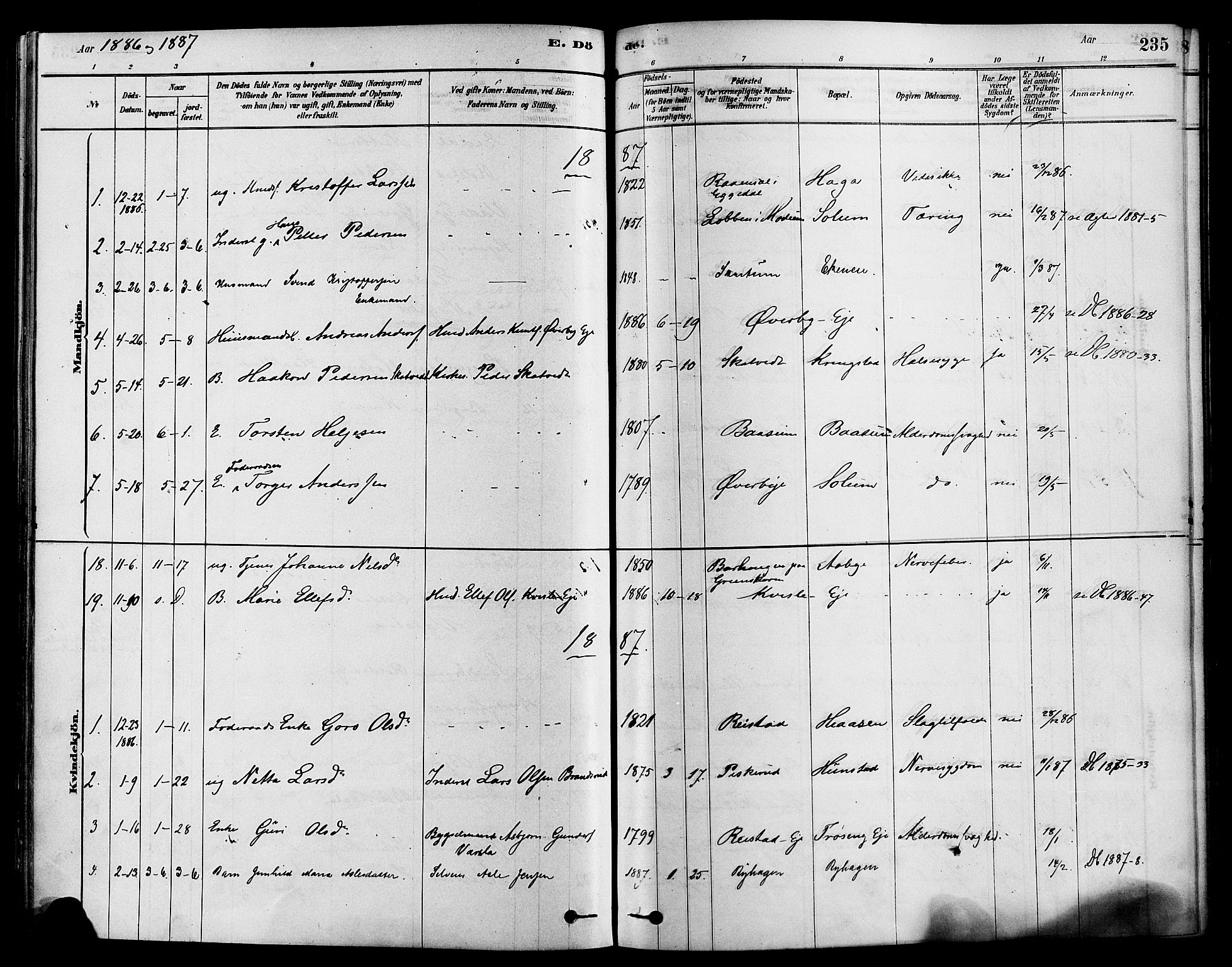 Sigdal kirkebøker, SAKO/A-245/F/Fa/L0011: Parish register (official) no. I 11, 1879-1887, p. 235