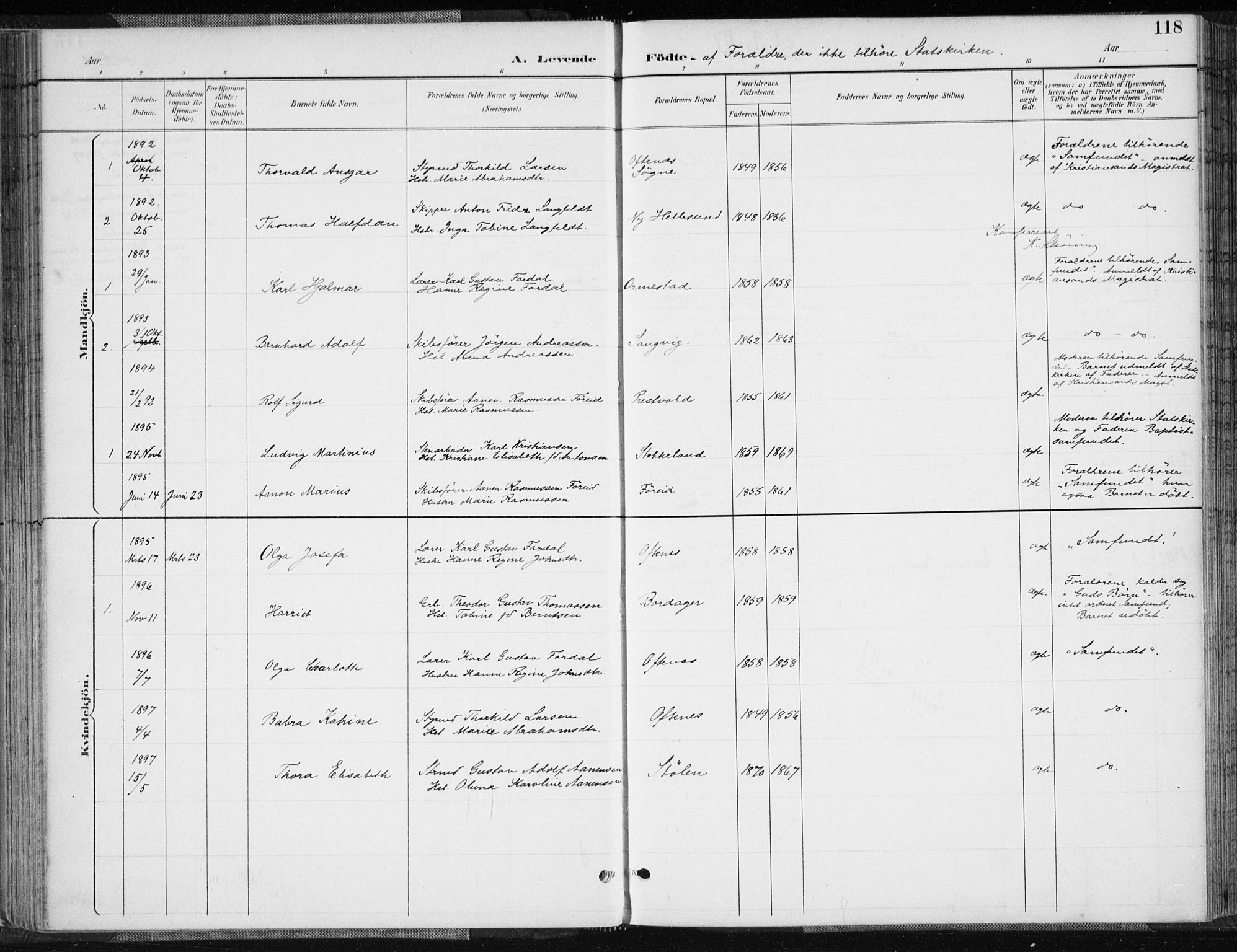 Søgne sokneprestkontor, SAK/1111-0037/F/Fa/Fab/L0013: Parish register (official) no. A 13, 1892-1911, p. 118