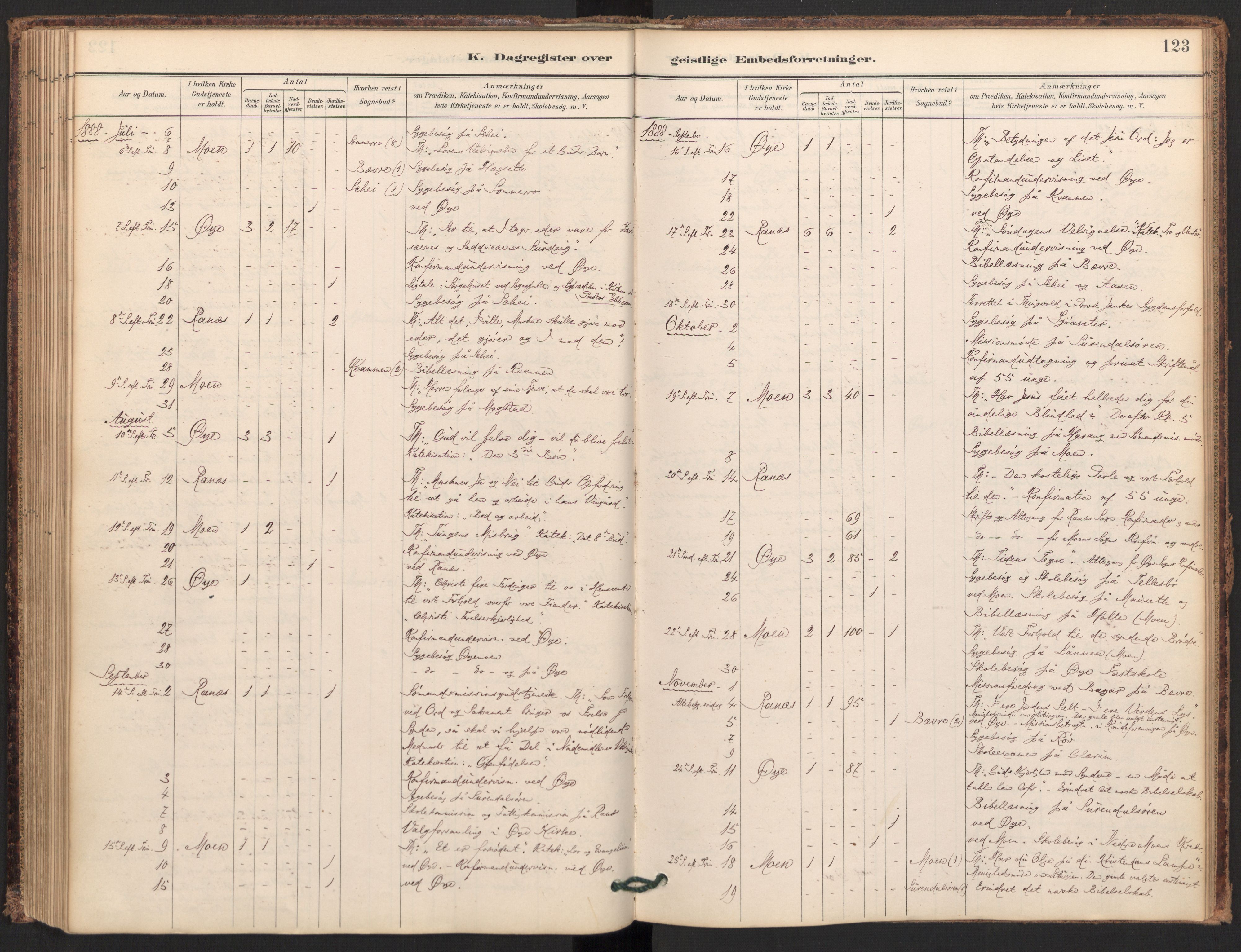 Ministerialprotokoller, klokkerbøker og fødselsregistre - Møre og Romsdal, AV/SAT-A-1454/595/L1047: Parish register (official) no. 595A09, 1885-1900, p. 123