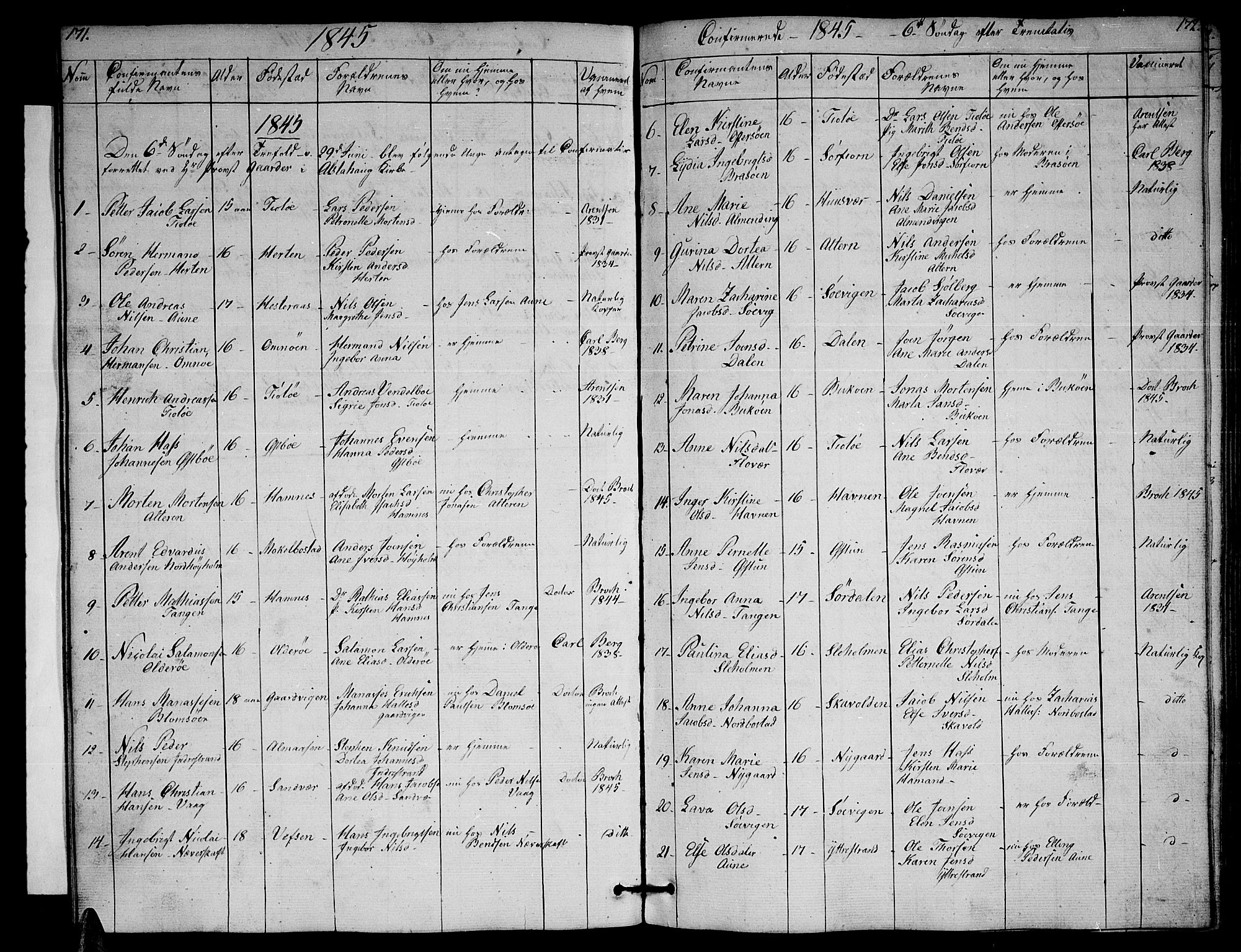 Ministerialprotokoller, klokkerbøker og fødselsregistre - Nordland, AV/SAT-A-1459/830/L0460: Parish register (copy) no. 830C02, 1843-1865, p. 171-172