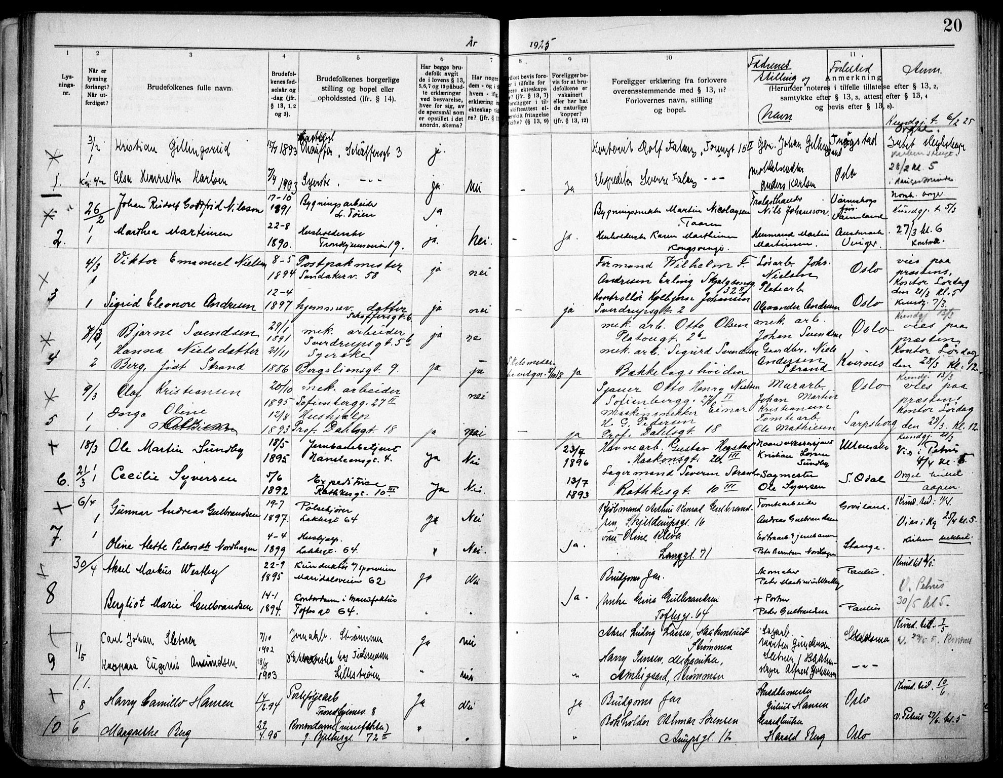 Matteus prestekontor Kirkebøker, SAO/A-10870/H/Ha/L0001: Banns register no. 1, 1919-1937, p. 20