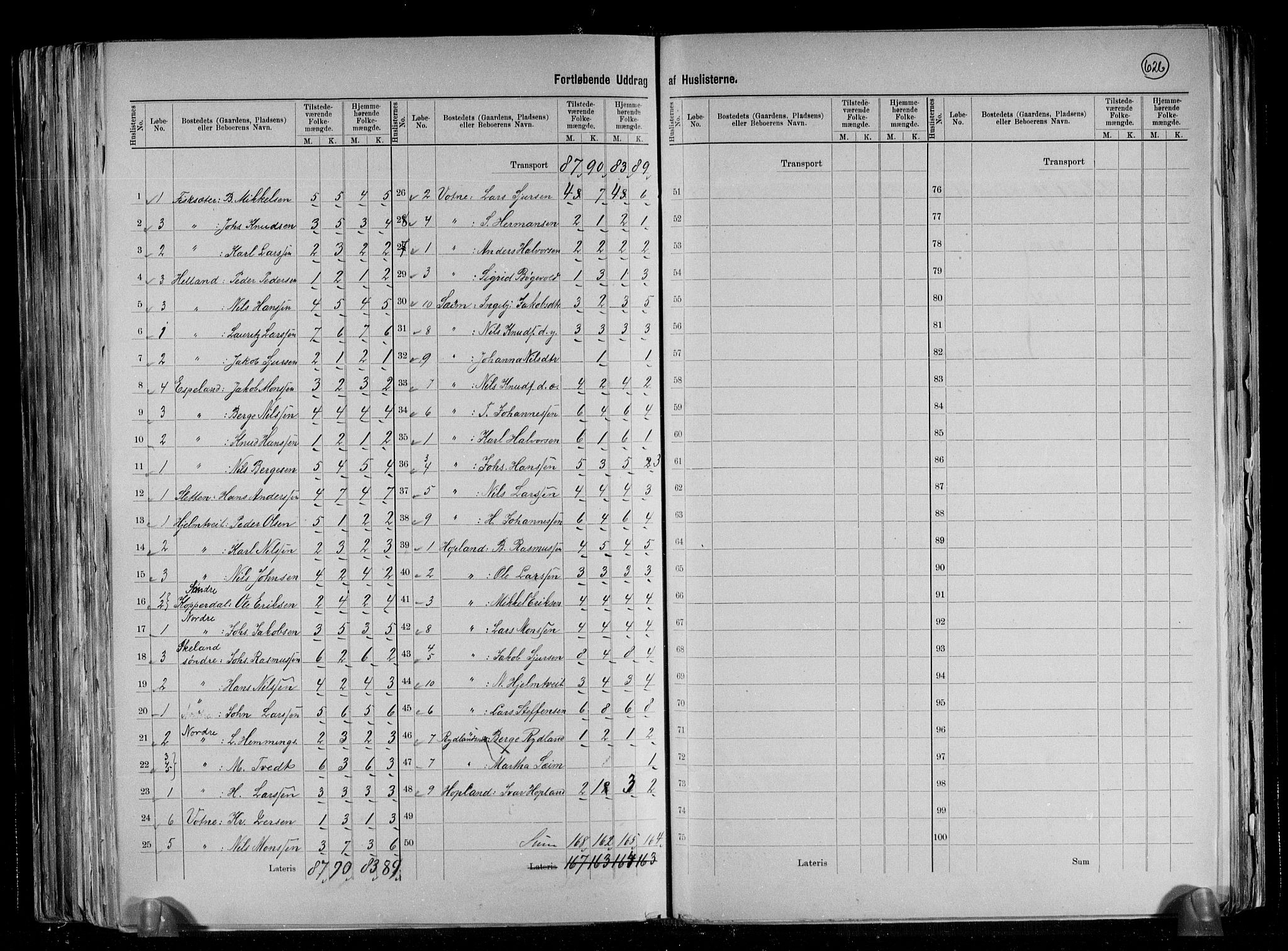 RA, 1891 census for 1257 Alversund, 1891, p. 23