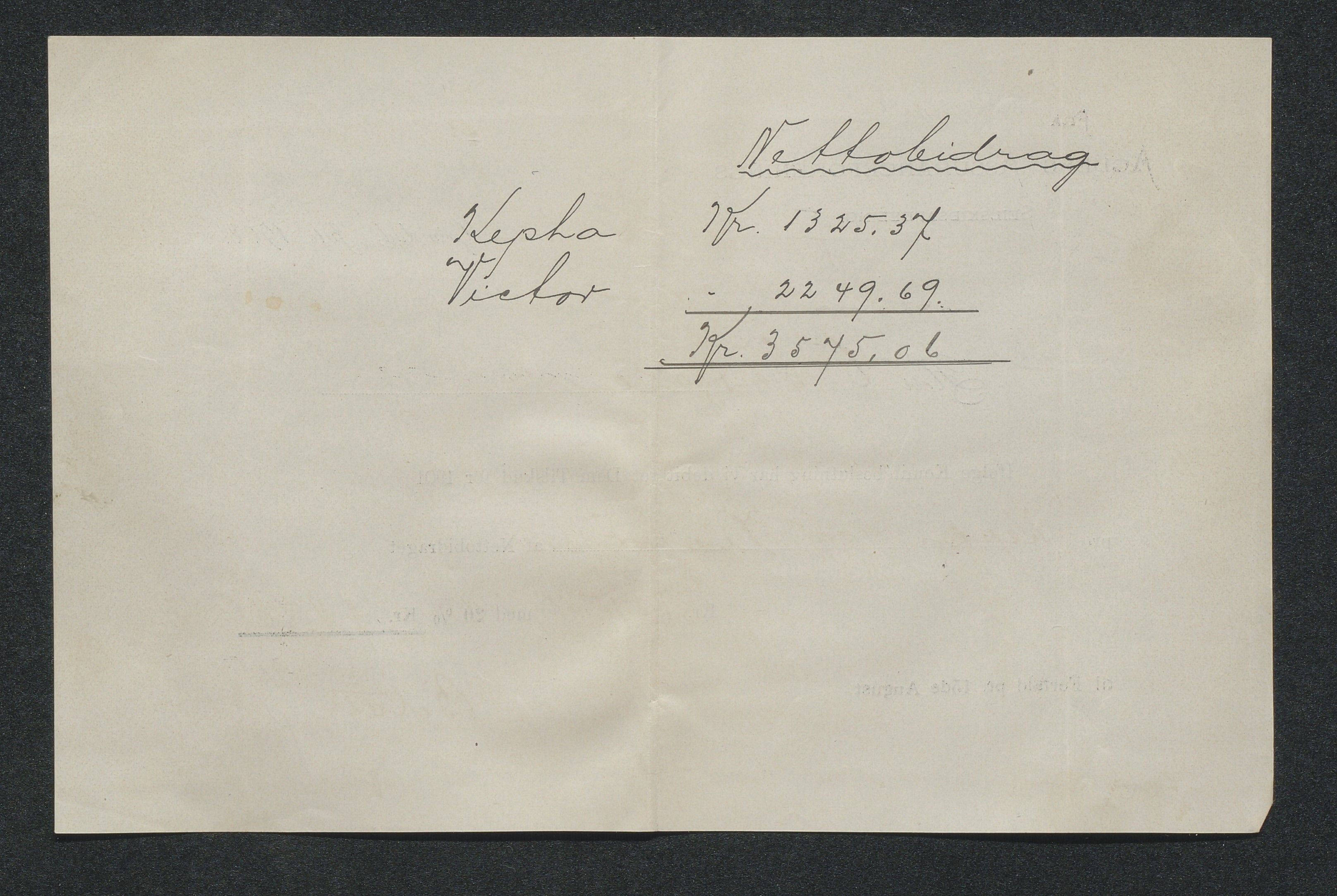 O. Terjesens rederi, AAKS/PA-2525/R/R02/L0002: Regnskapsbilag, 1899-1904