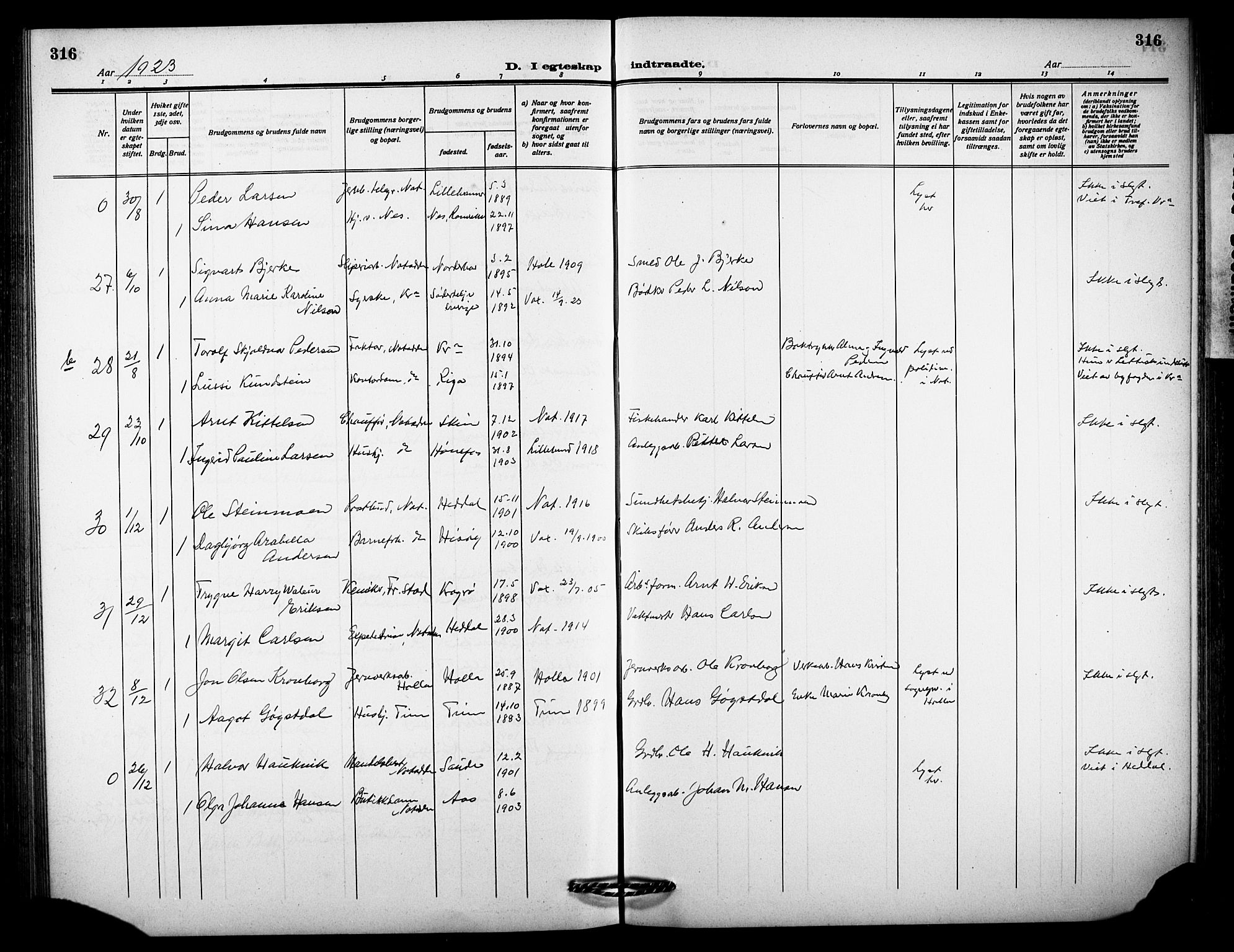 Notodden kirkebøker, AV/SAKO-A-290/G/Ga/L0001: Parish register (copy) no. 1, 1912-1923, p. 316