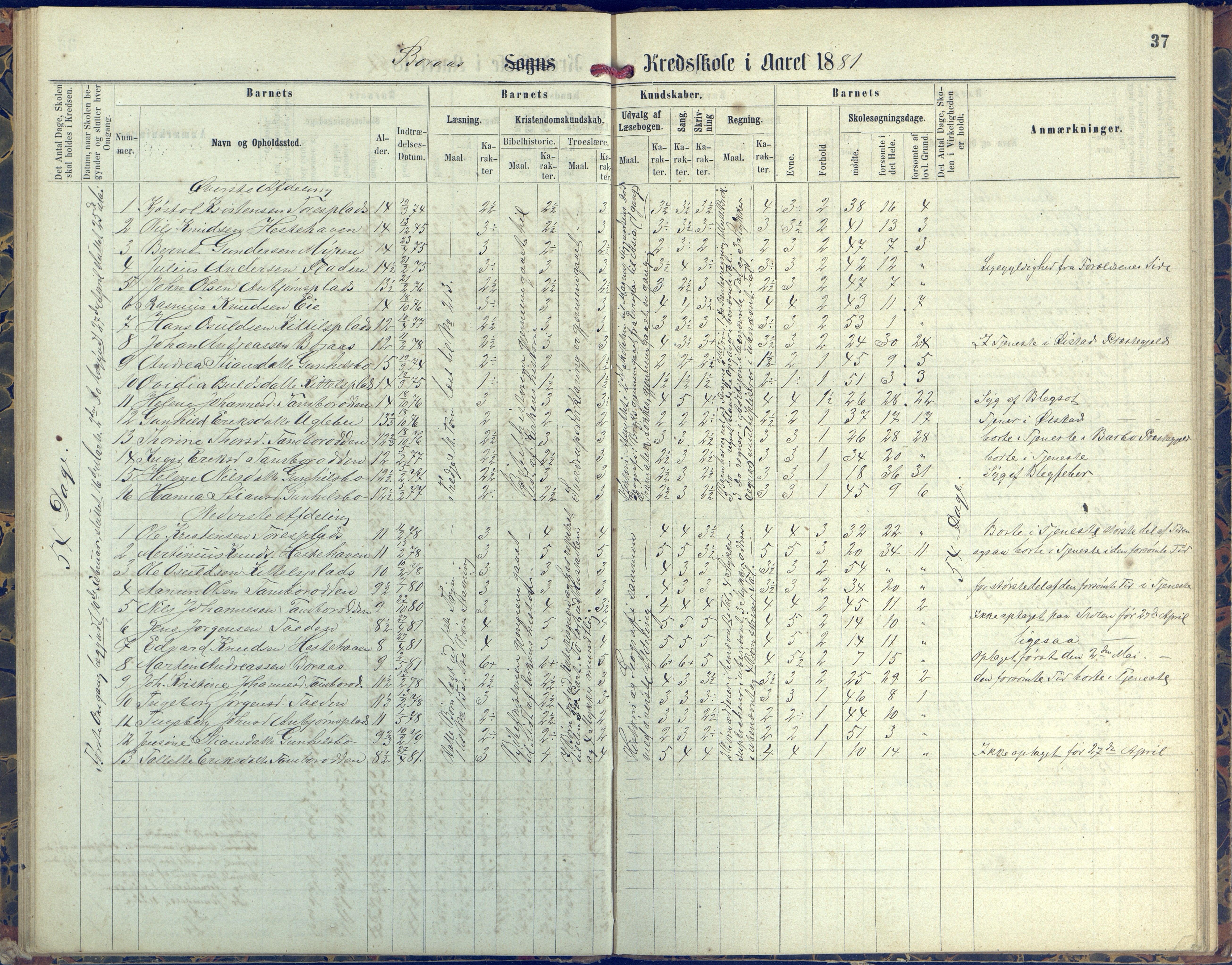 Austre Moland kommune, AAKS/KA0918-PK/09/09d/L0004: Skoleprotokoll, 1874-1890, p. 37