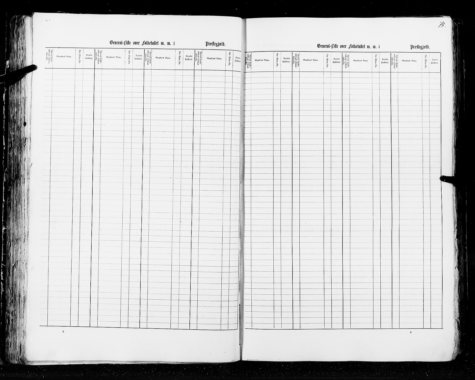 RA, Census 1855, vol. 2: Kristians amt, Buskerud amt og Jarlsberg og Larvik amt, 1855, p. 78