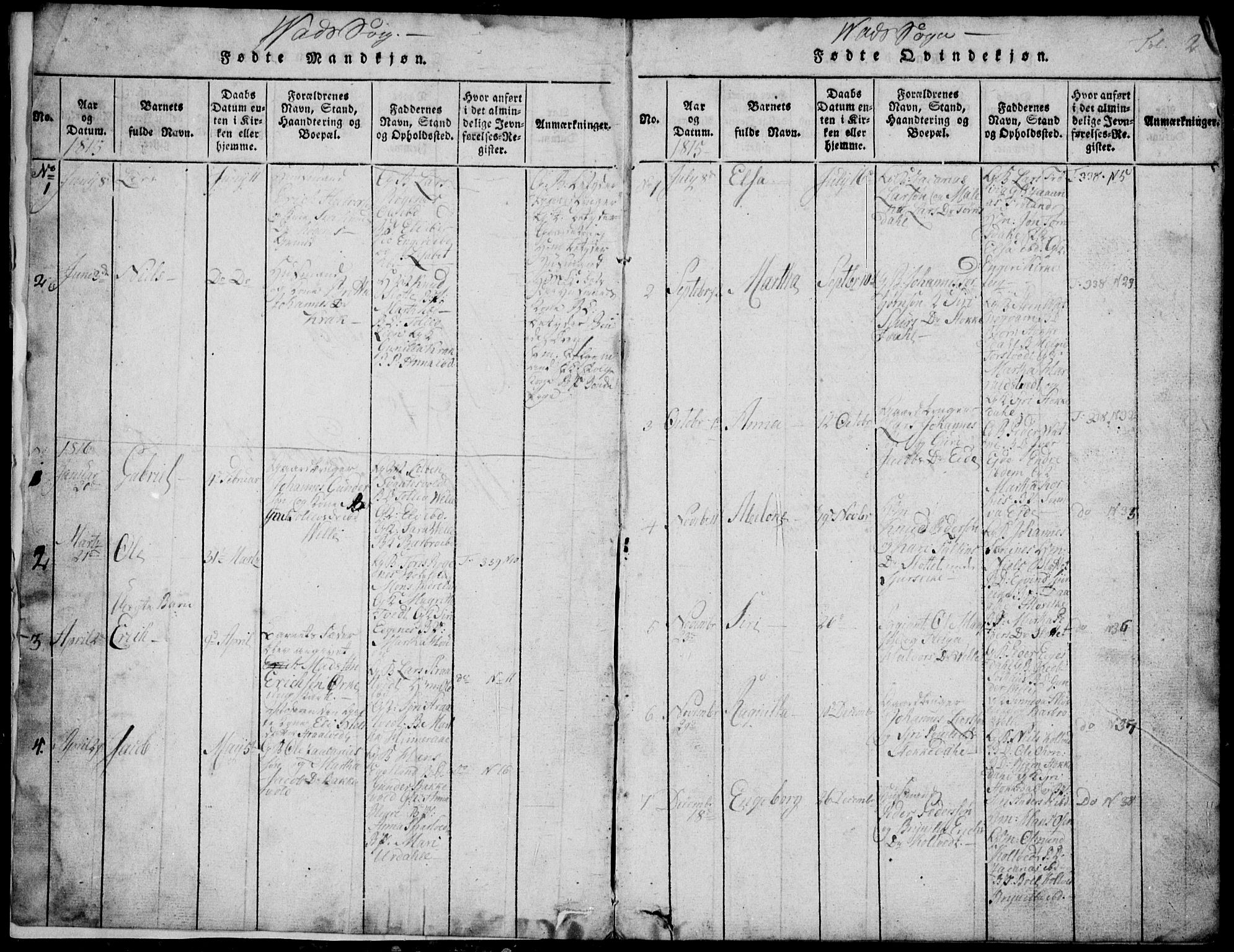 Skjold sokneprestkontor, SAST/A-101847/H/Ha/Hab/L0002: Parish register (copy) no. B 2 /2, 1815-1830, p. 2