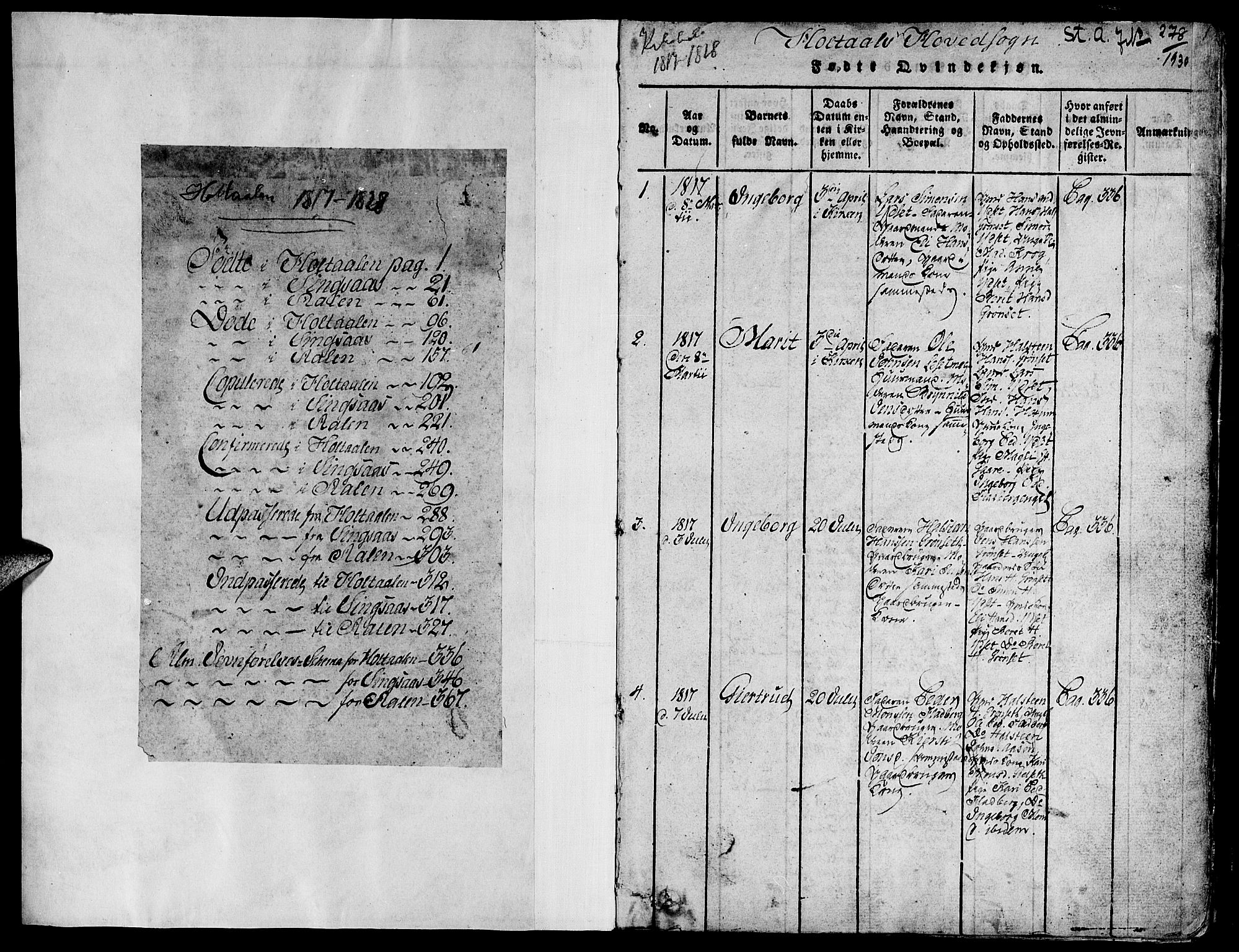 Ministerialprotokoller, klokkerbøker og fødselsregistre - Sør-Trøndelag, AV/SAT-A-1456/685/L0955: Parish register (official) no. 685A03 /2, 1817-1829, p. 1