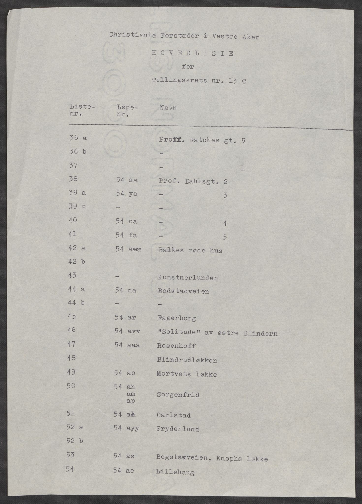 RA, 1875 census for 0218aP Vestre Aker, 1875, p. 135