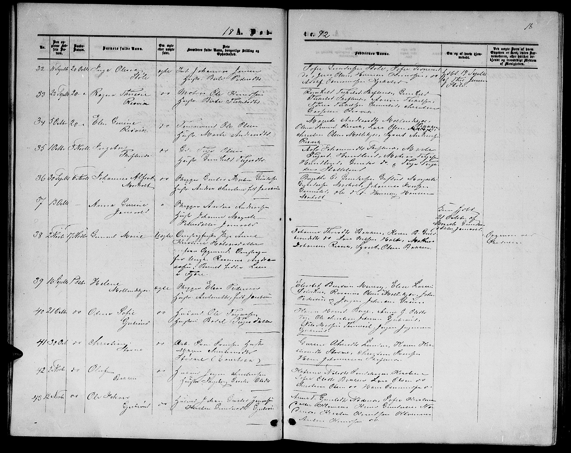 Hommedal sokneprestkontor, SAK/1111-0023/F/Fb/Fbb/L0006: Parish register (copy) no. B 6, 1869-1884, p. 18