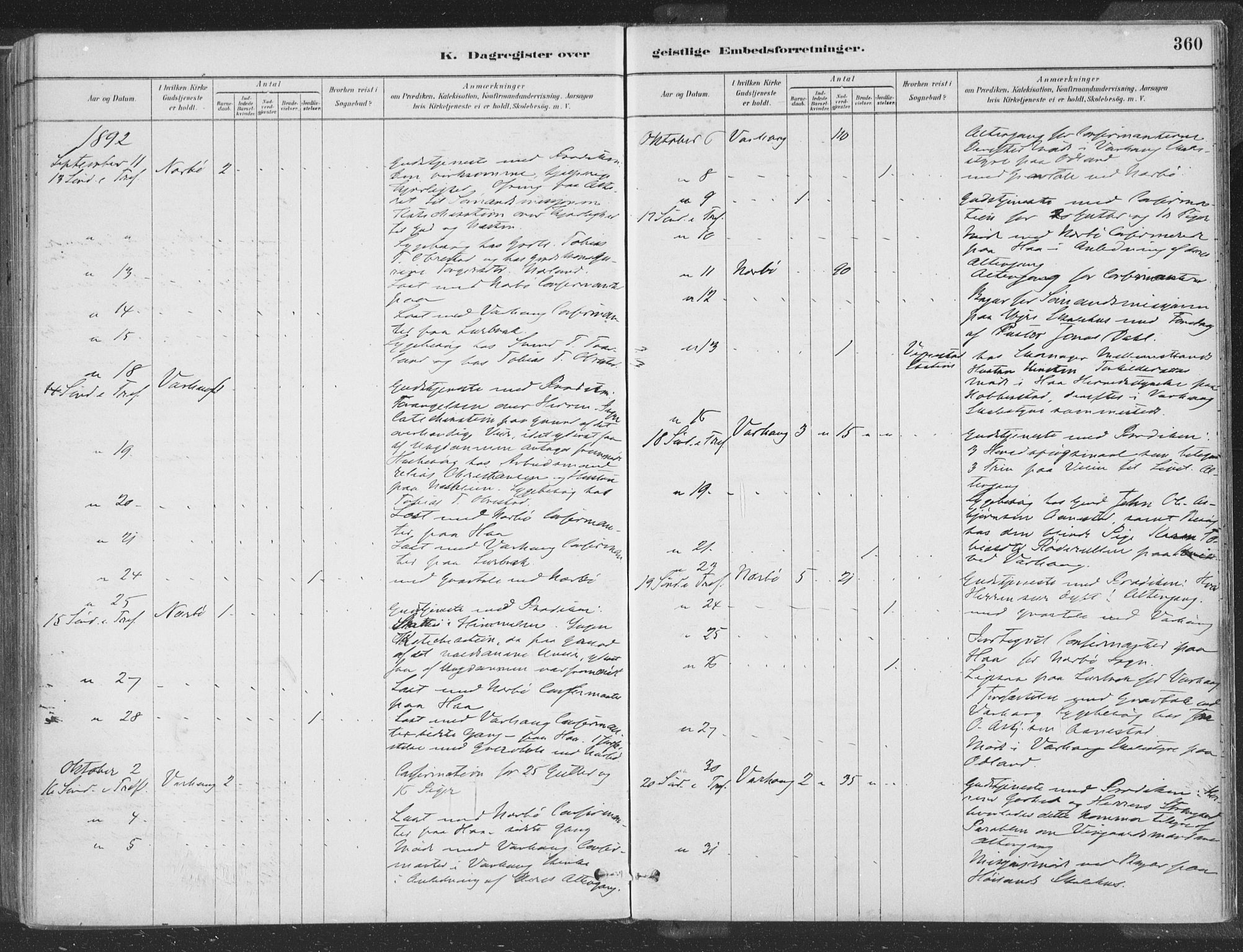 Hå sokneprestkontor, SAST/A-101801/001/30BA/L0010: Parish register (official) no. A 9, 1879-1896, p. 360