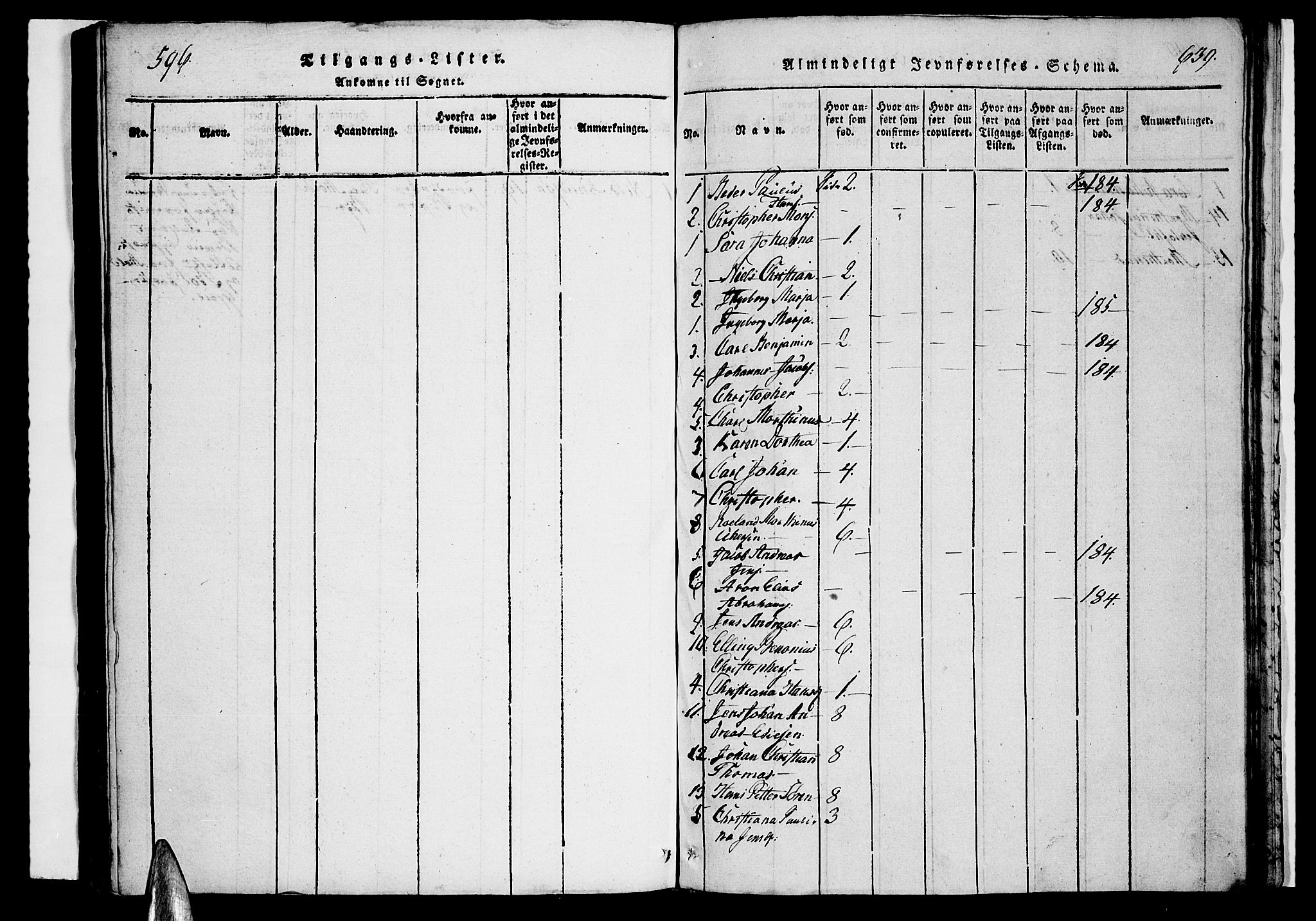 Ministerialprotokoller, klokkerbøker og fødselsregistre - Nordland, SAT/A-1459/880/L1130: Parish register (official) no. 880A04, 1821-1843, p. 596-639