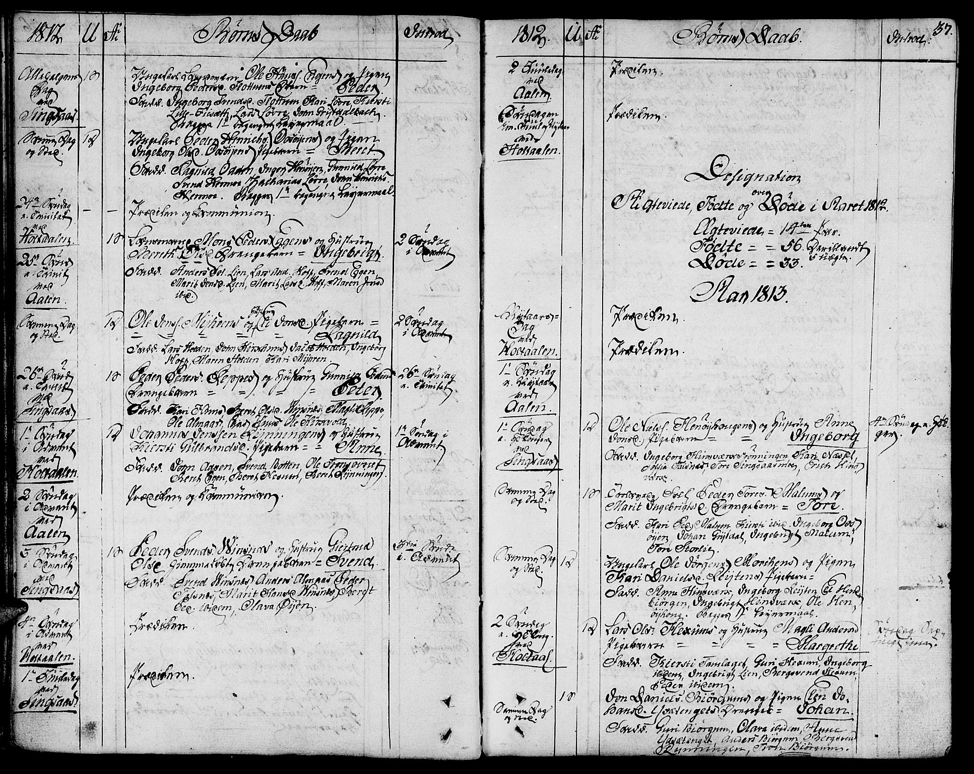 Ministerialprotokoller, klokkerbøker og fødselsregistre - Sør-Trøndelag, SAT/A-1456/685/L0953: Parish register (official) no. 685A02, 1805-1816, p. 37