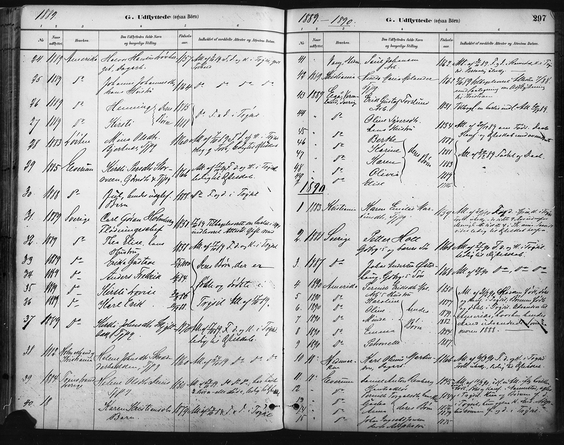 Trysil prestekontor, SAH/PREST-046/H/Ha/Haa/L0009: Parish register (official) no. 9, 1881-1897, p. 297