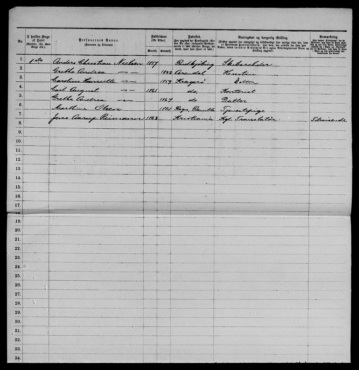 SAKO, 1885 census for 0801 Kragerø, 1885, p. 1514