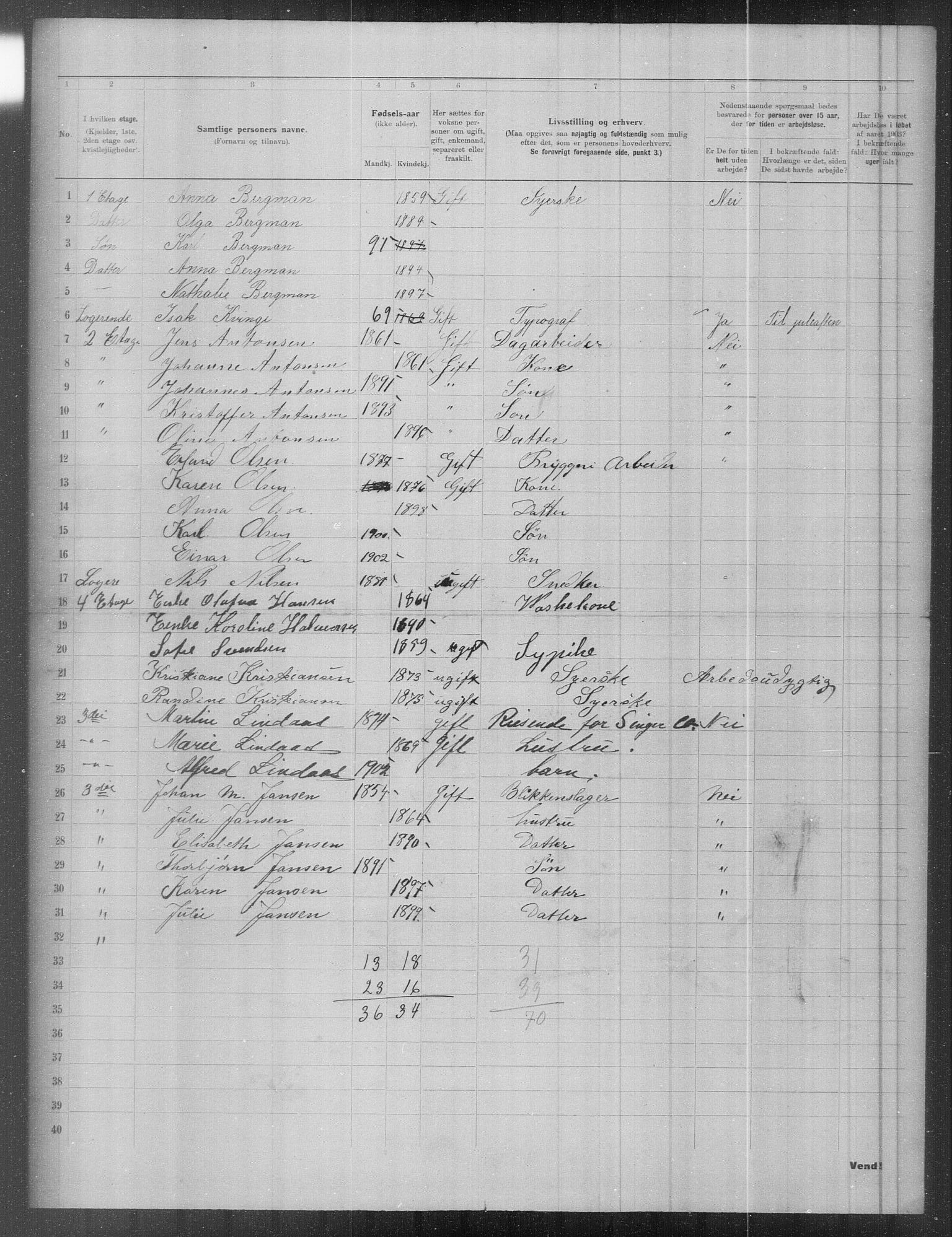 OBA, Municipal Census 1903 for Kristiania, 1903, p. 7044