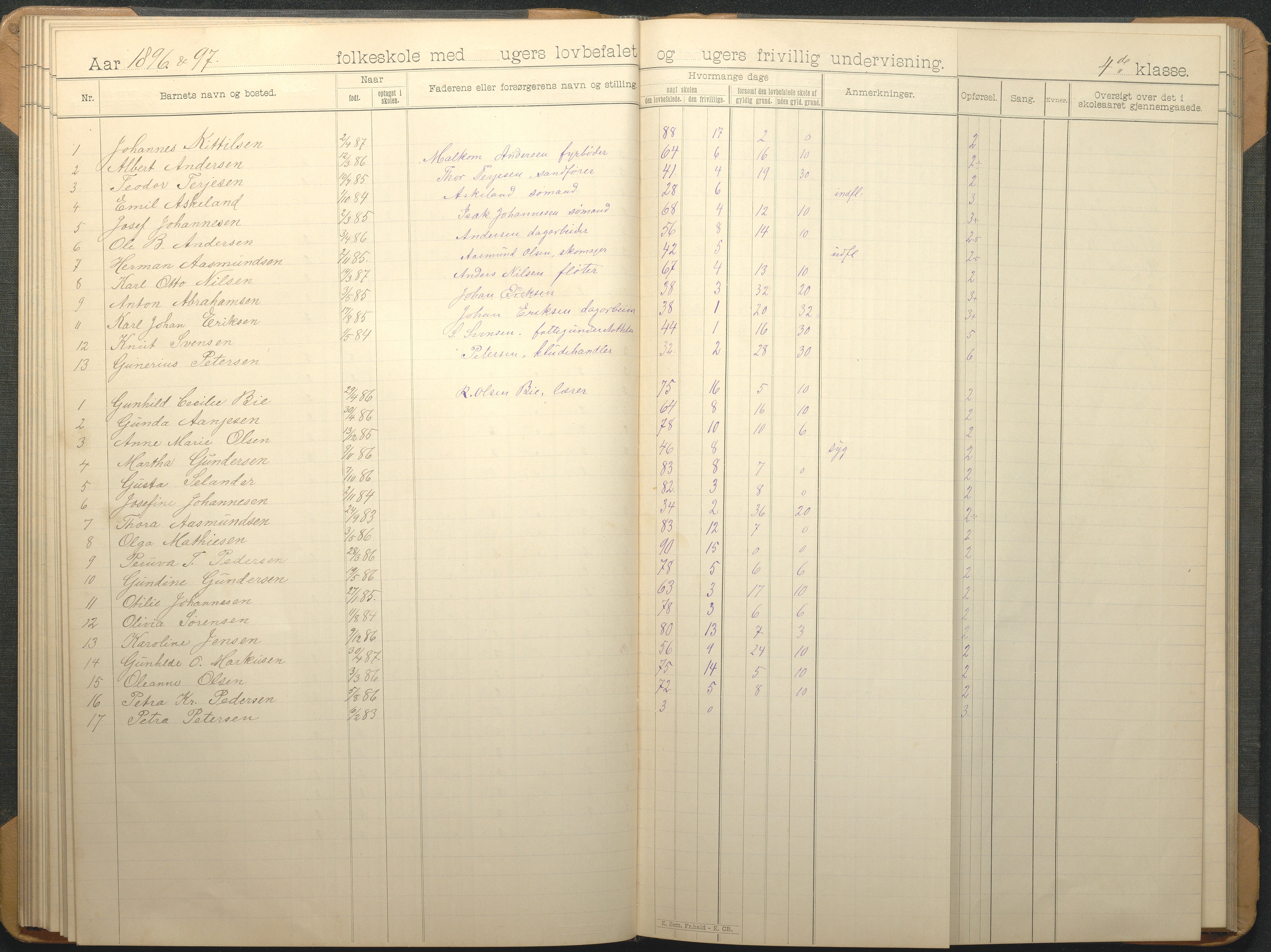 Øyestad kommune frem til 1979, AAKS/KA0920-PK/06/06G/L0009: Skoleprotokoll, 1891-1902